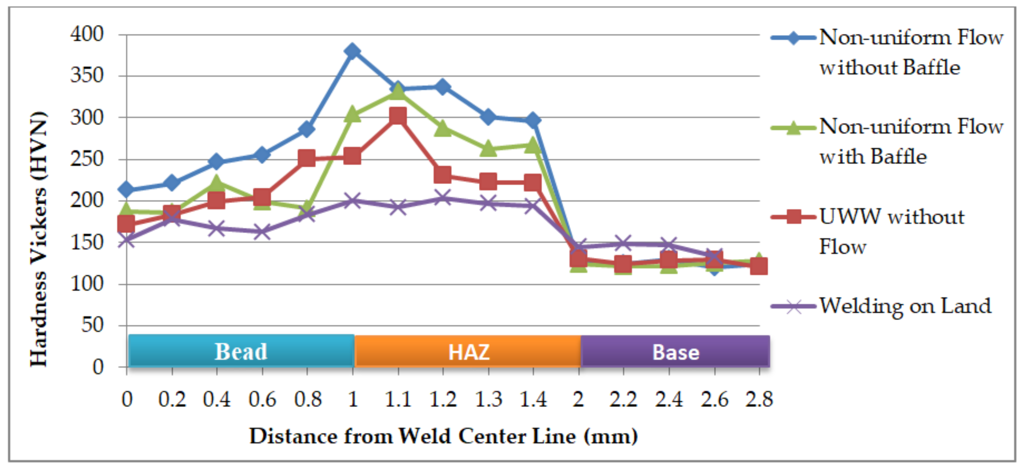 Metals 11 00682 g008 Metals 11 00682 g008