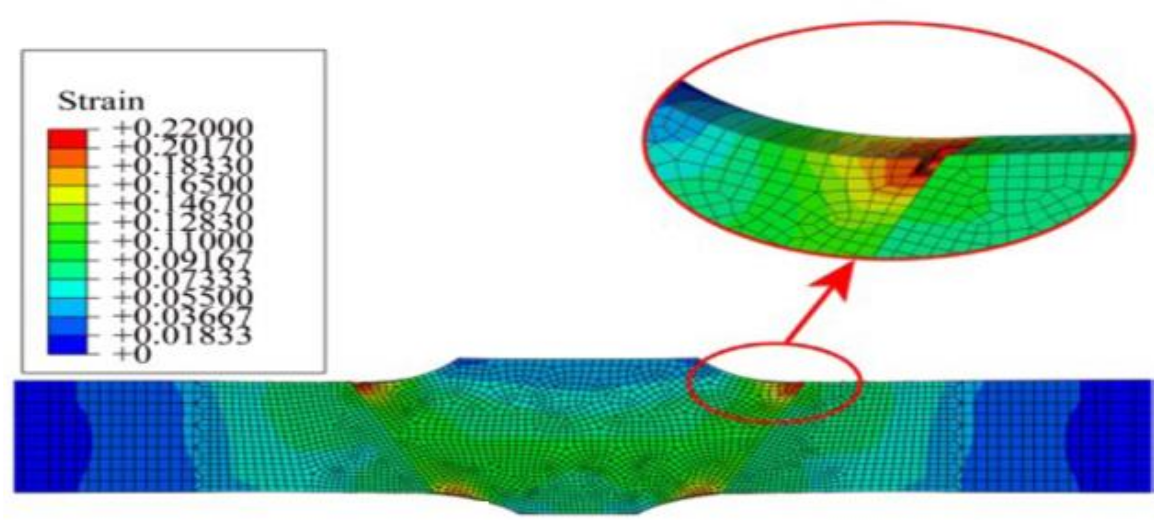 Metals 11 00682 g010 Metals 11 00682 g010