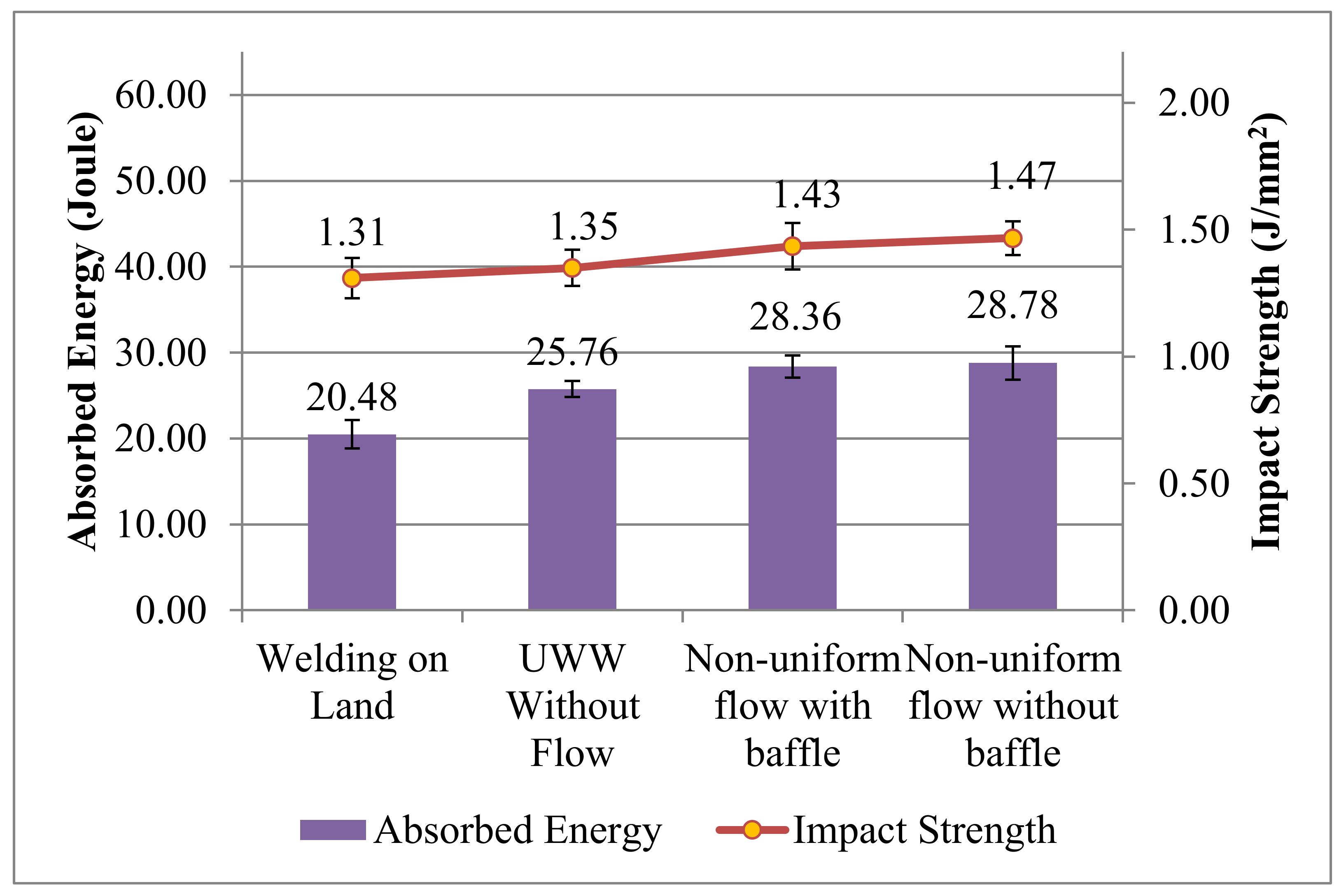 Metals 11 00682 g013 Metals 11 00682 g013