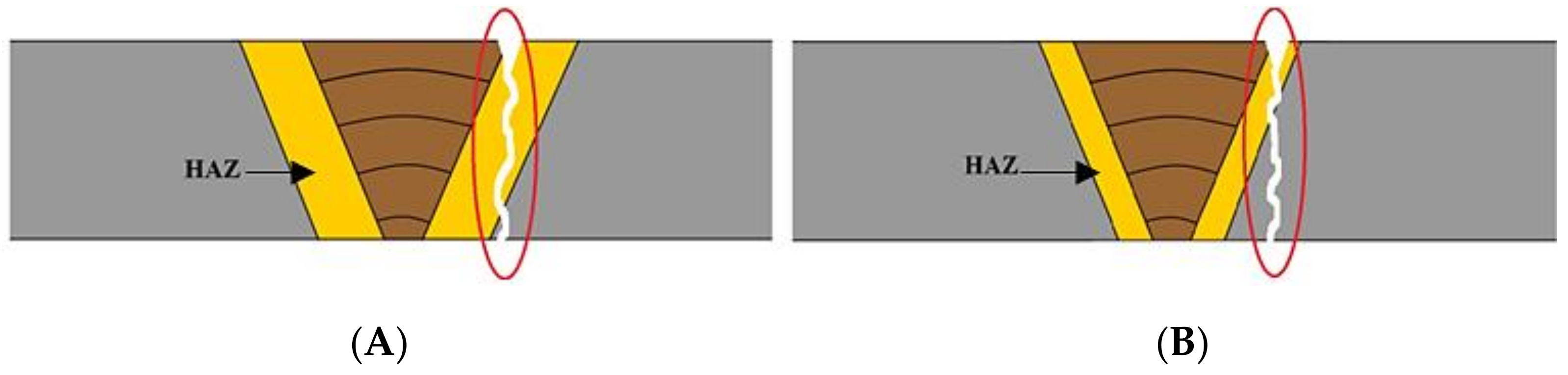 Metals 11 00682 g014 Metals 11 00682 g014
