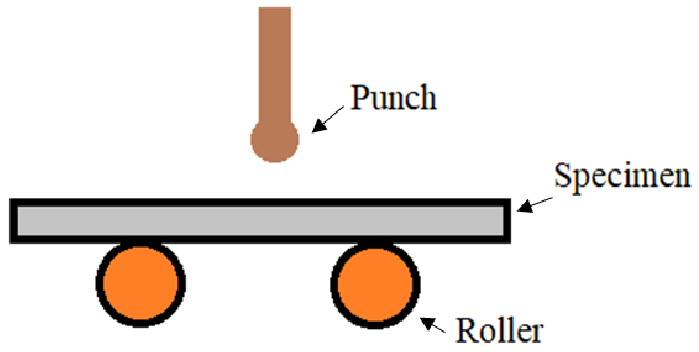 Metals 11 00682 g015 Metals 11 00682 g015