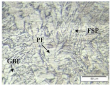 Metals 11 00682 i004 Metals 11 00682 i004