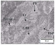 Metals 11 00682 i007 Metals 11 00682 i007