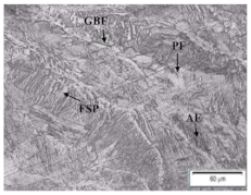 Metals 11 00682 i011 Metals 11 00682 i011