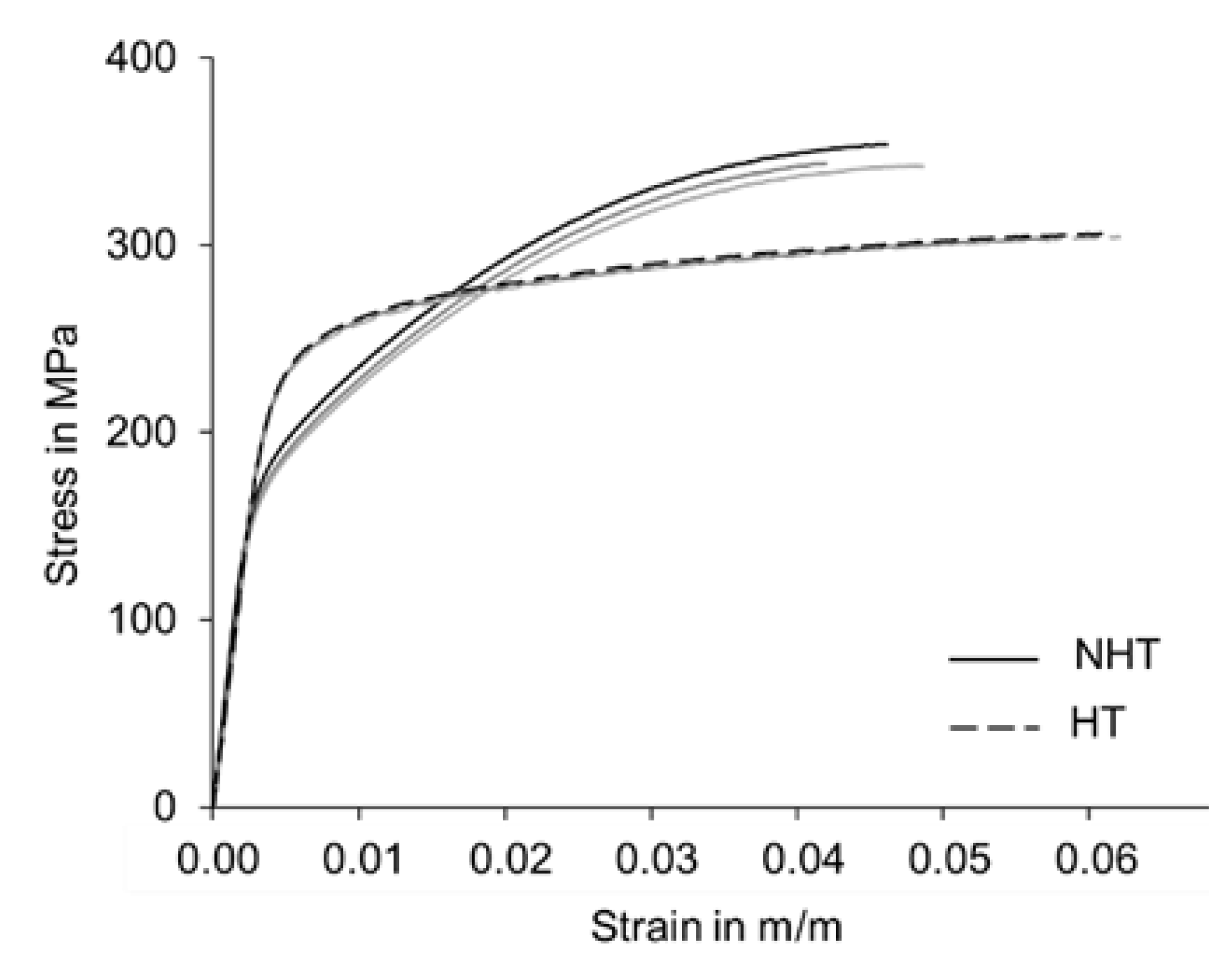 Metals 11 00683 g008