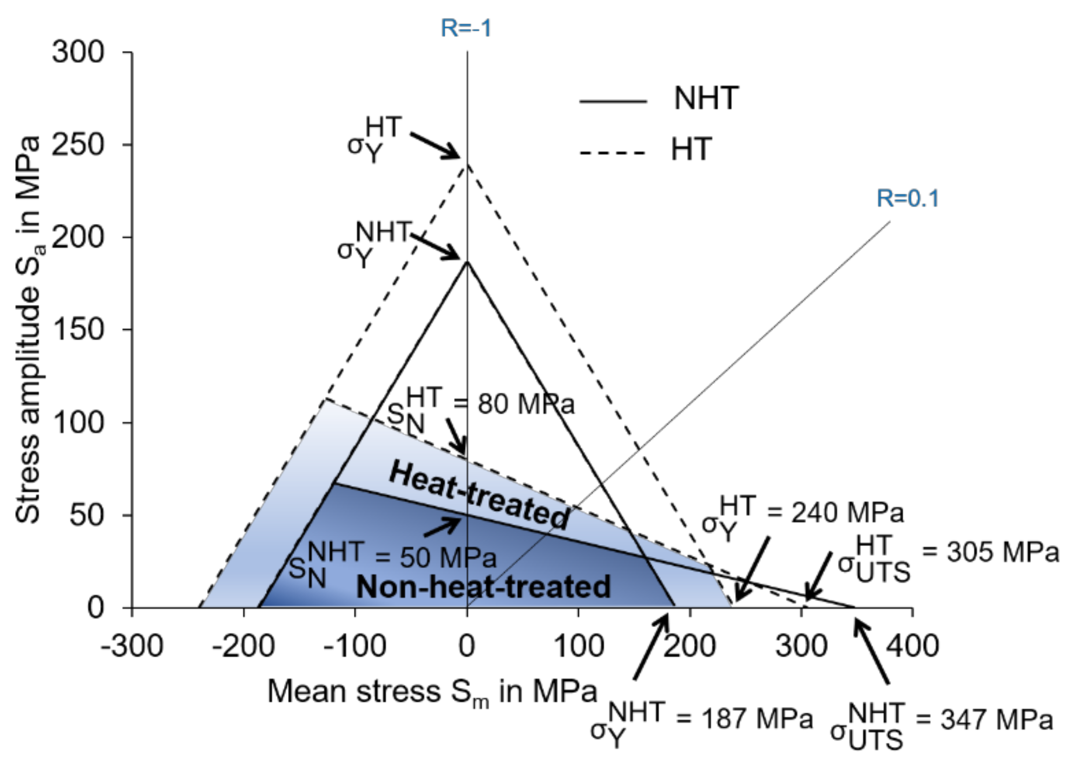 Metals 11 00683 g010