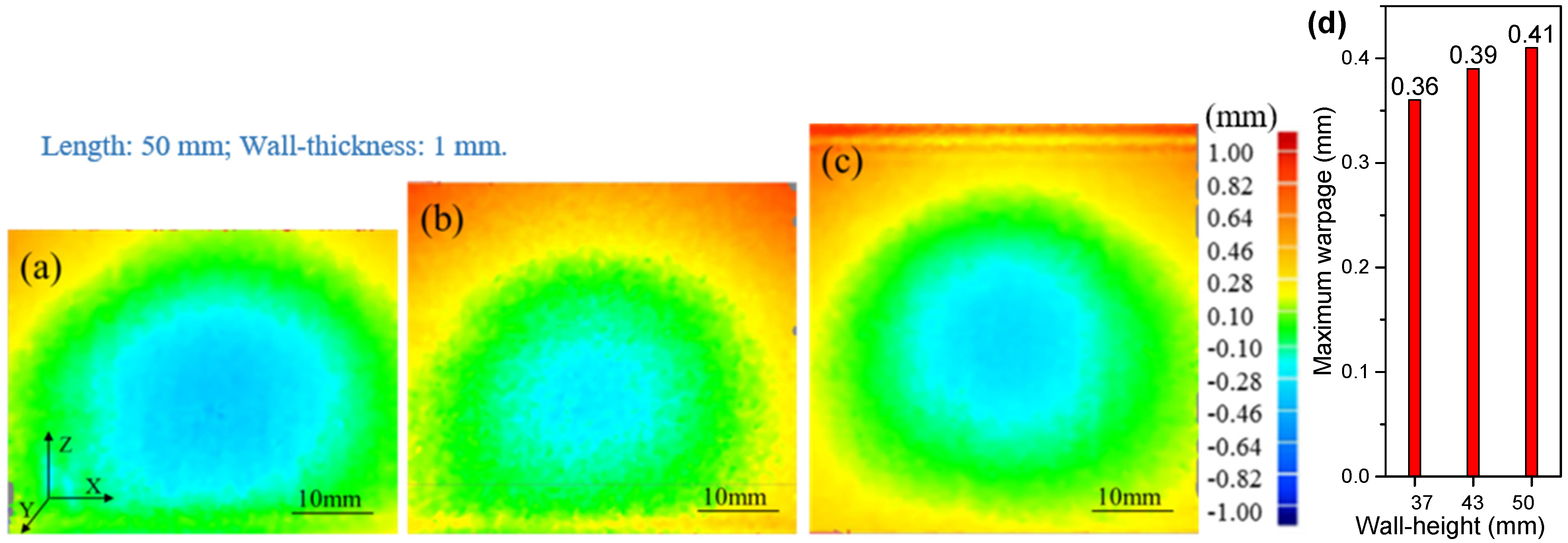 Metals 11 00686 g004 Metals 11 00686 g004