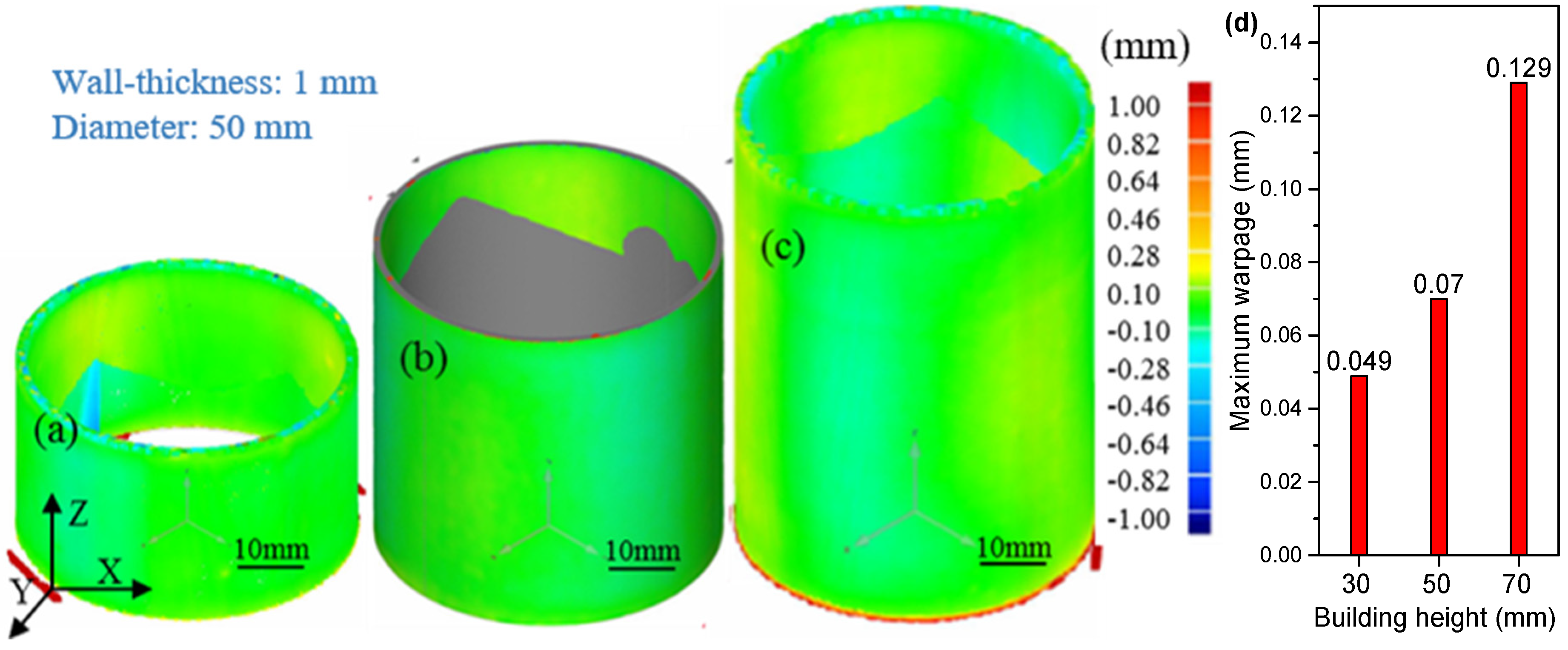 Metals 11 00686 g005 Metals 11 00686 g005