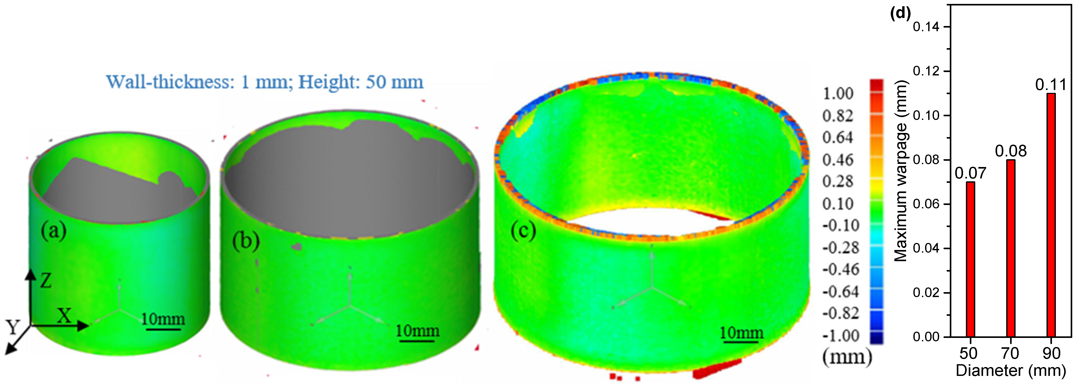 Metals 11 00686 g006 Metals 11 00686 g006