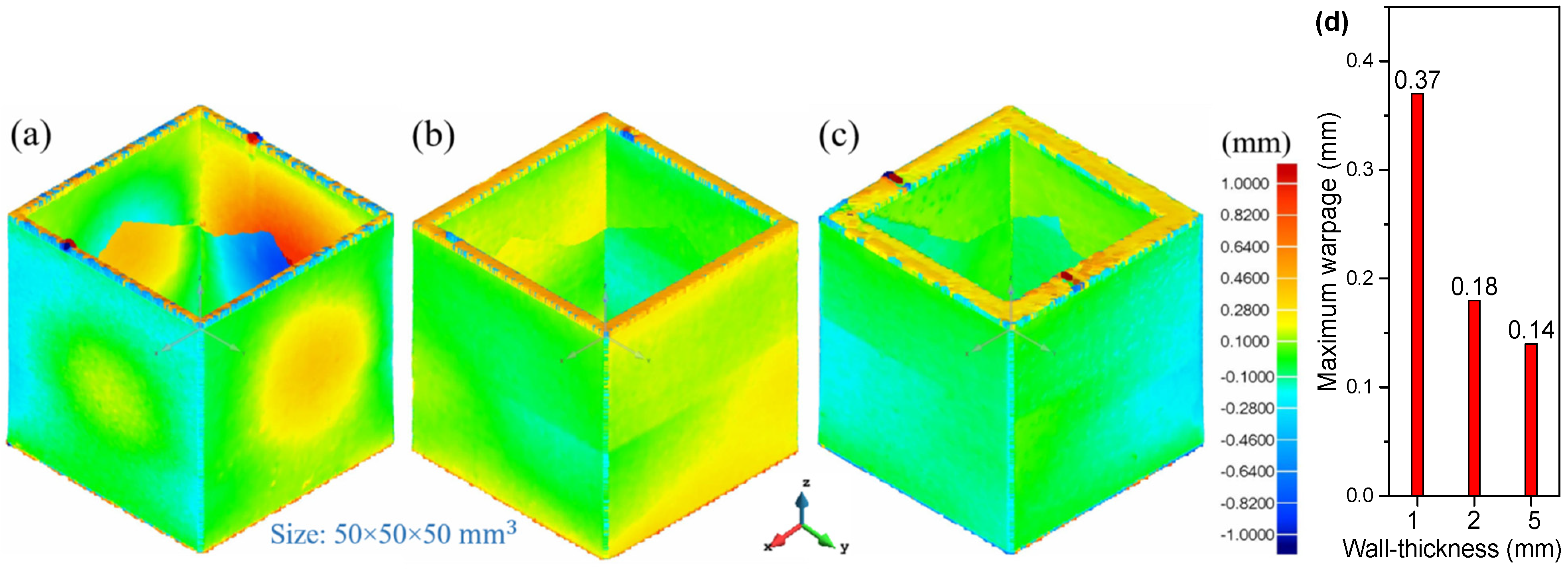 Metals 11 00686 g007 Metals 11 00686 g007