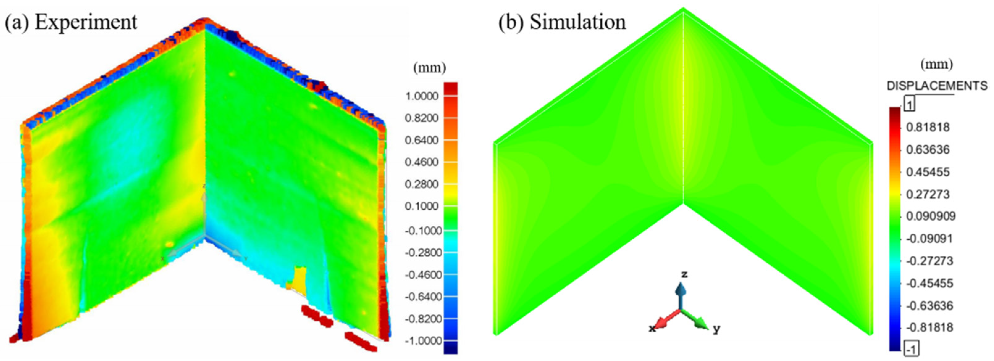 Metals 11 00686 g011 Metals 11 00686 g011