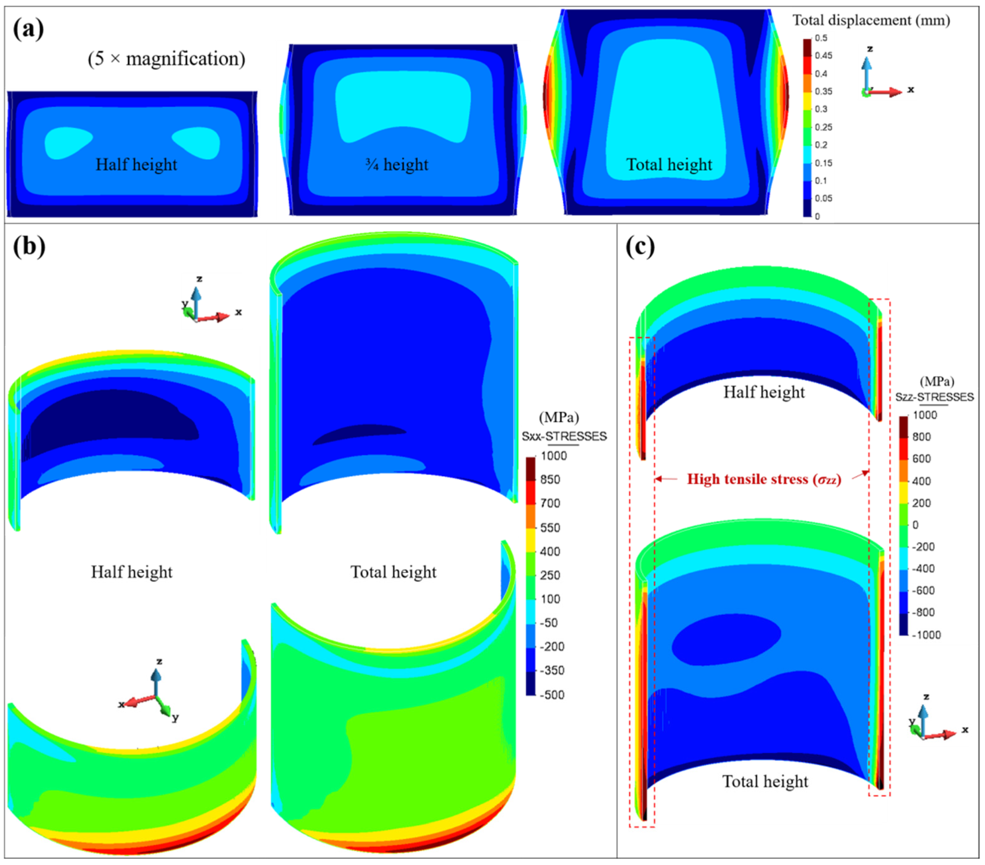 Metals 11 00686 g012 Metals 11 00686 g012