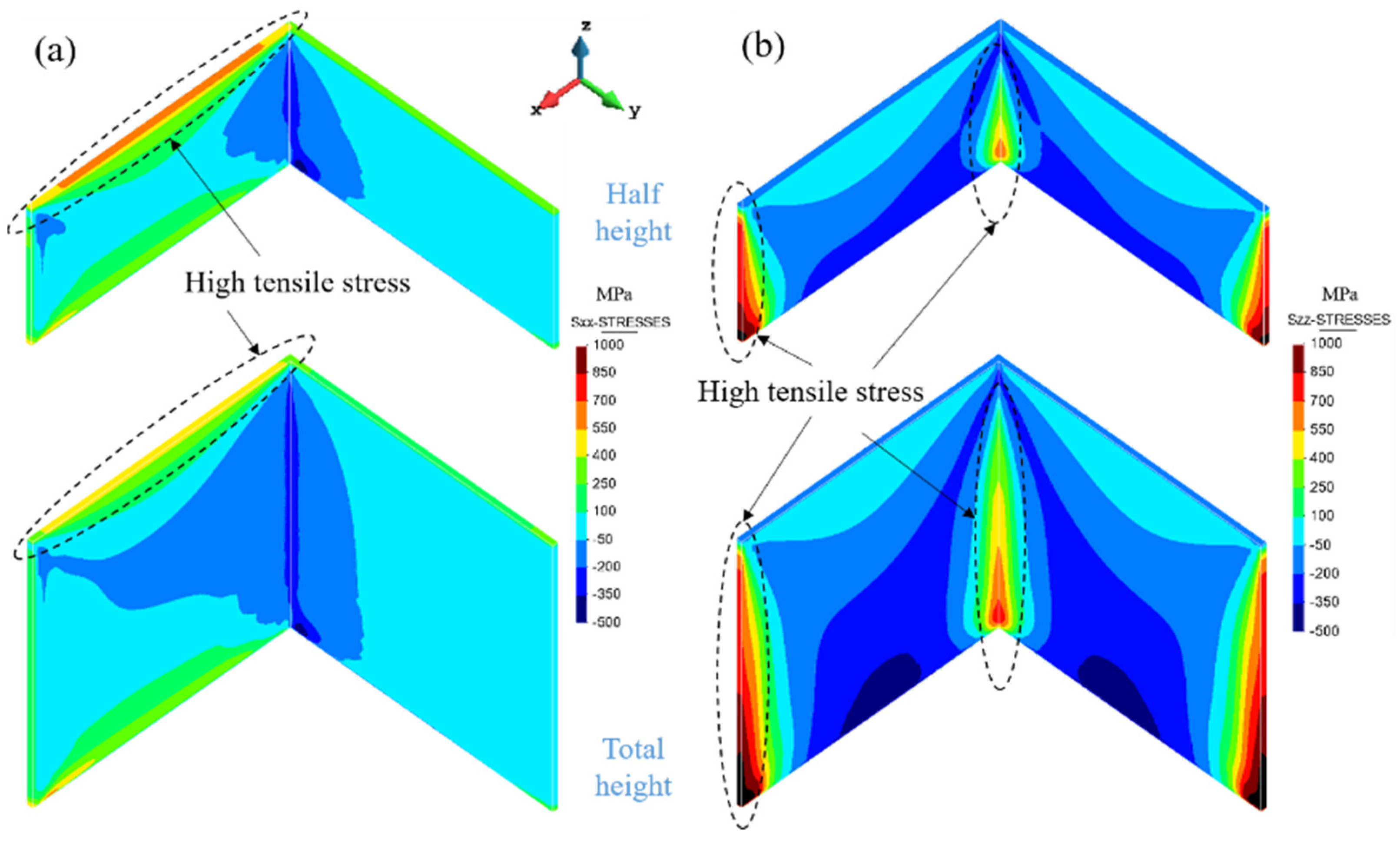 Metals 11 00686 g013 Metals 11 00686 g013