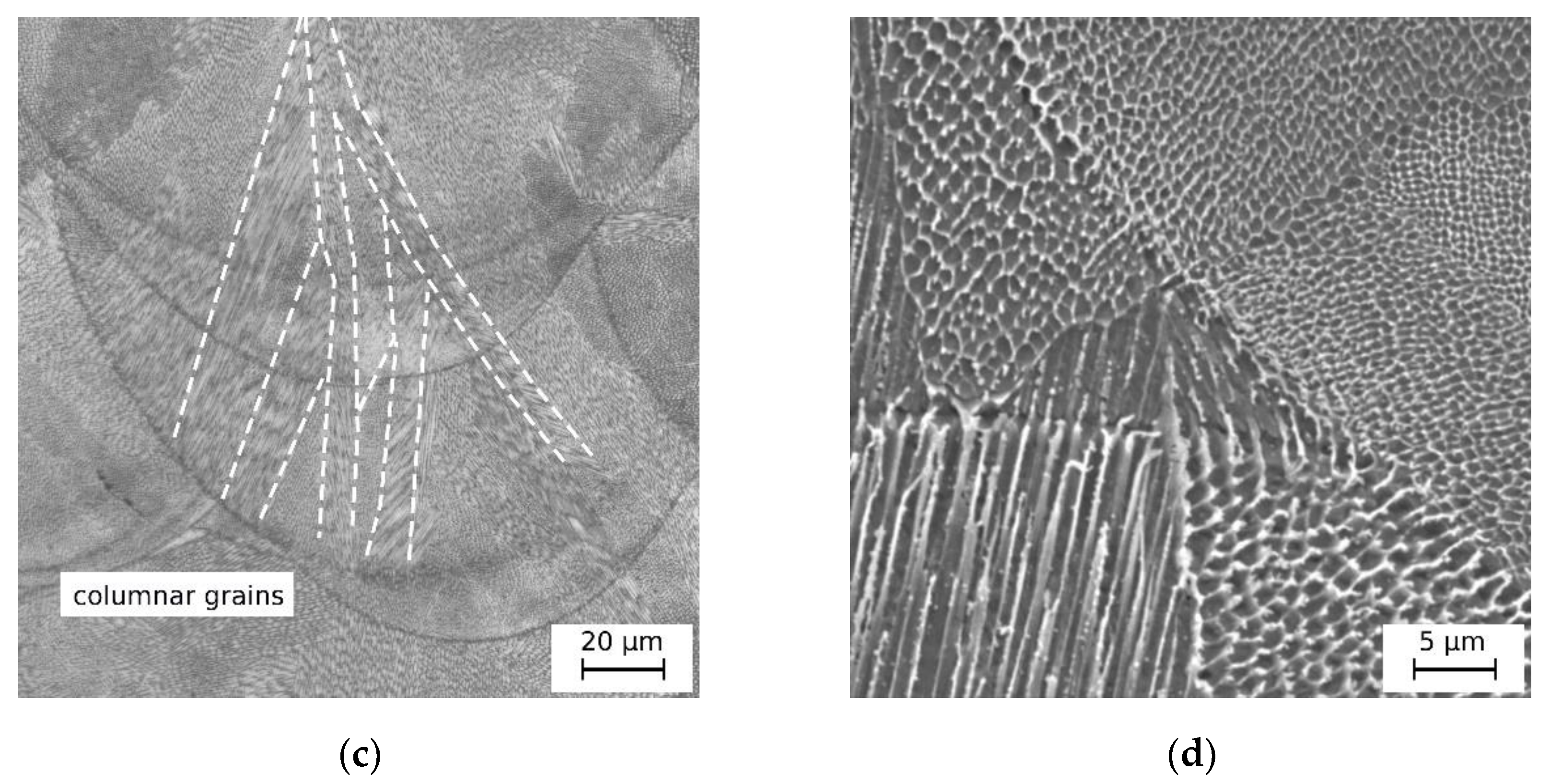 Metals 11 00687 g001b Metals 11 00687 g001b