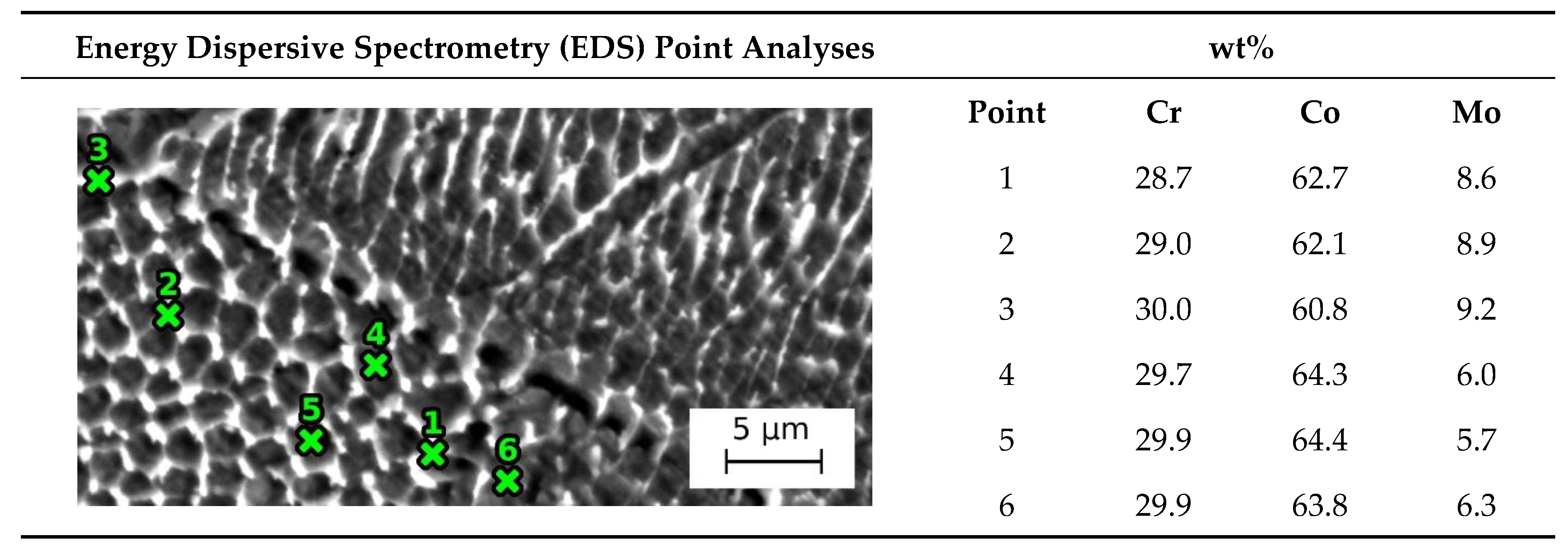 Metals 11 00687 g002 Metals 11 00687 g002