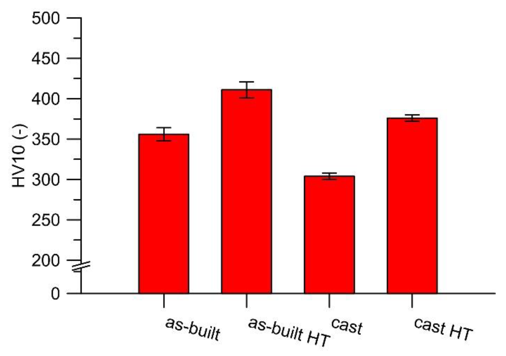 Metals 11 00687 g014 Metals 11 00687 g014