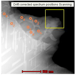 Metals 11 00687 i001 Metals 11 00687 i001