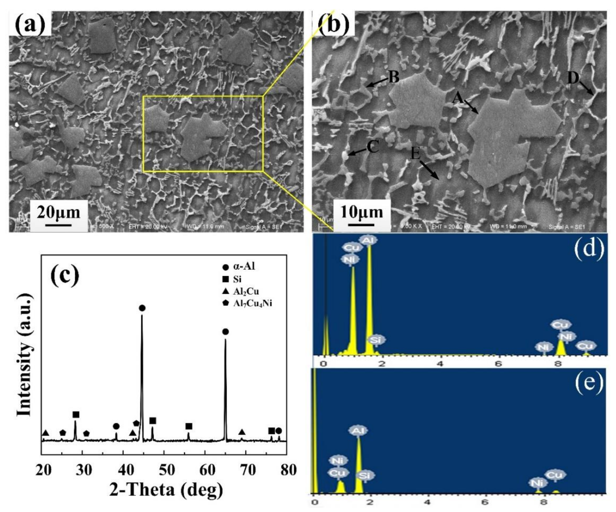 Metals 11 00688 g002