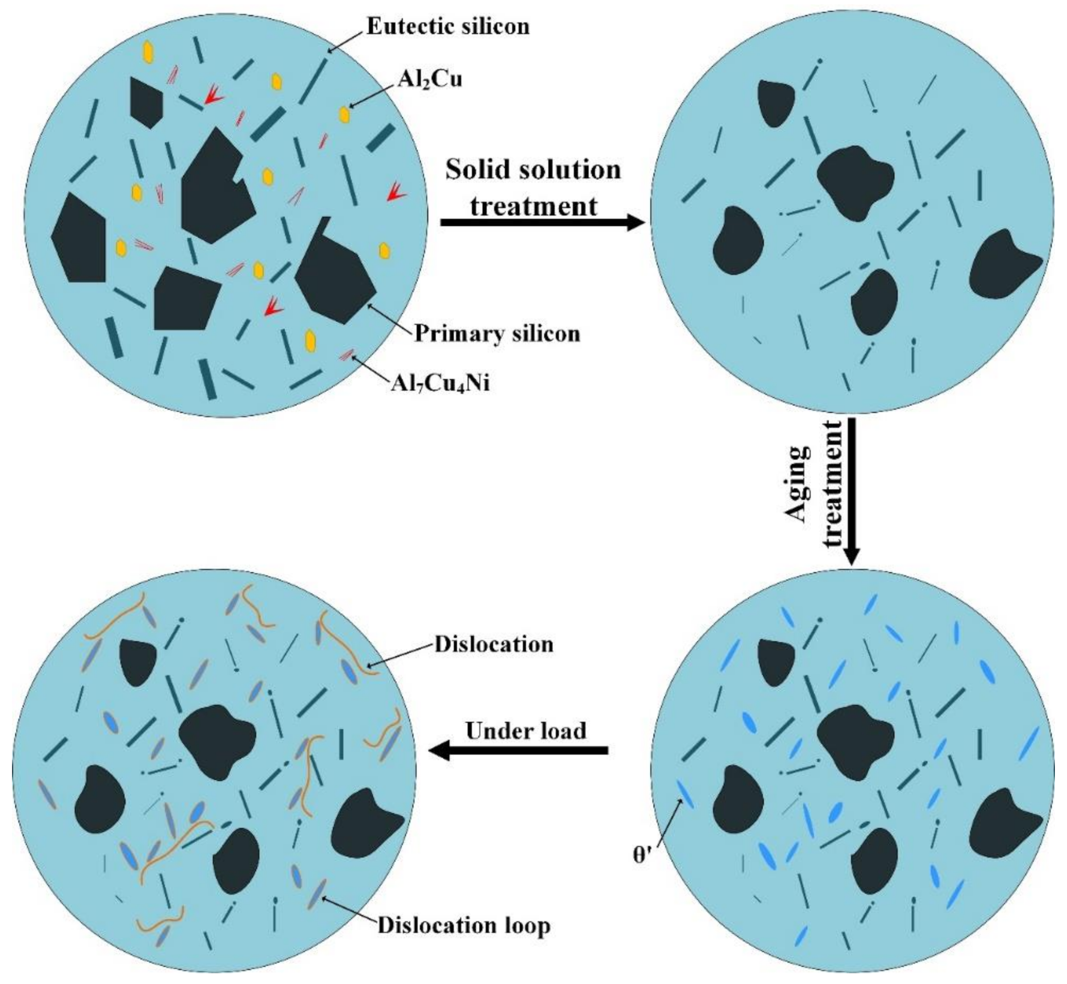 Metals 11 00688 g008