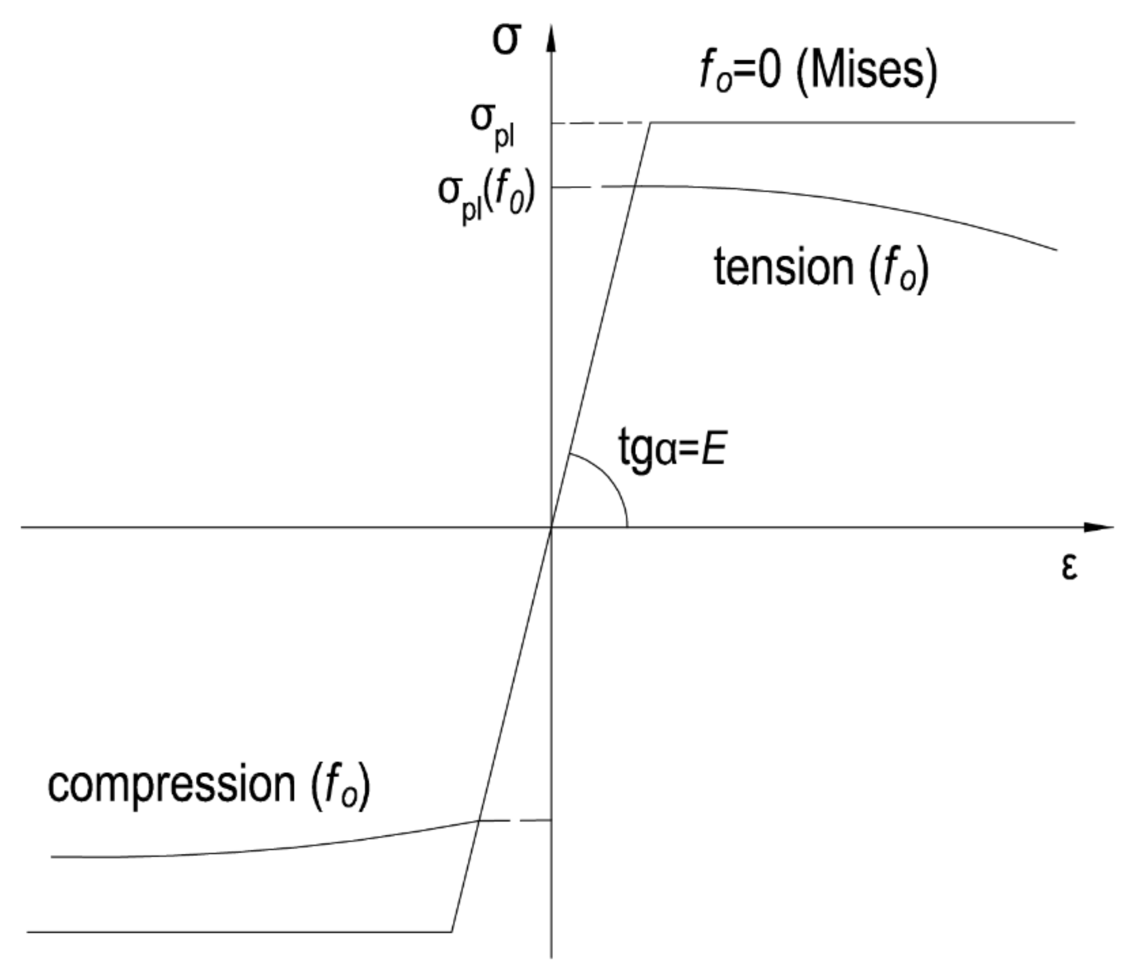 Metals 11 00689 g003