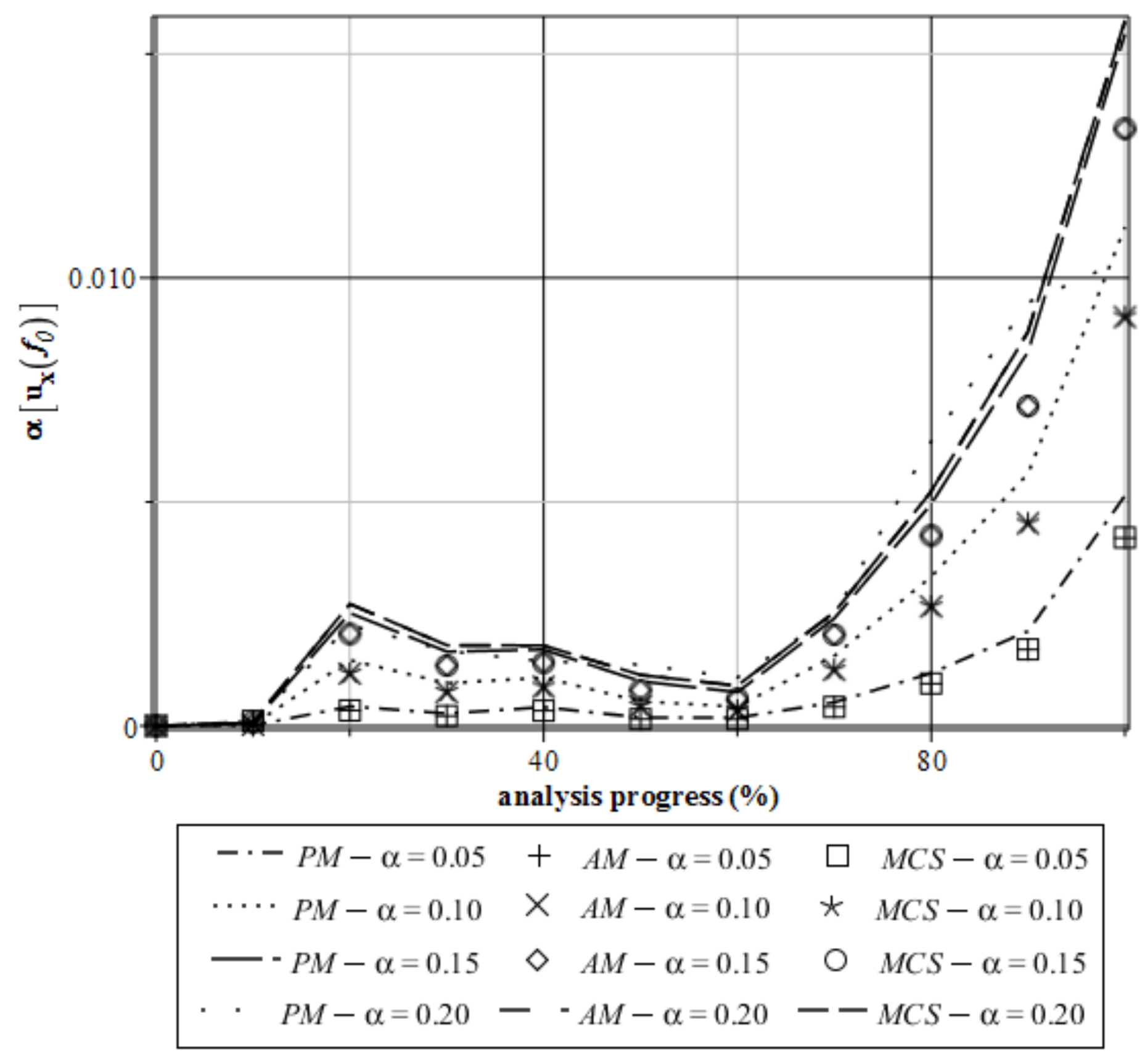 Metals 11 00689 g008