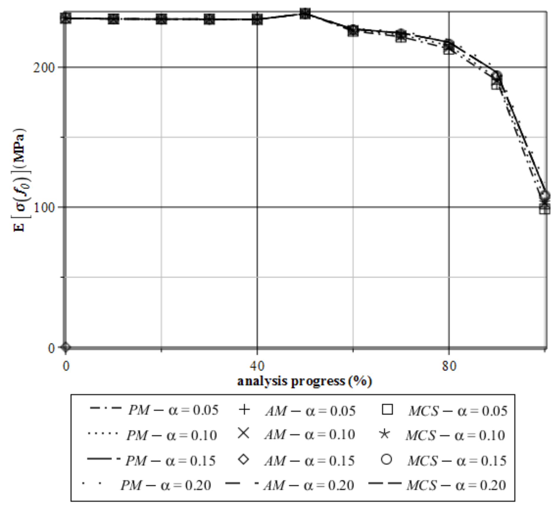 Metals 11 00689 g011