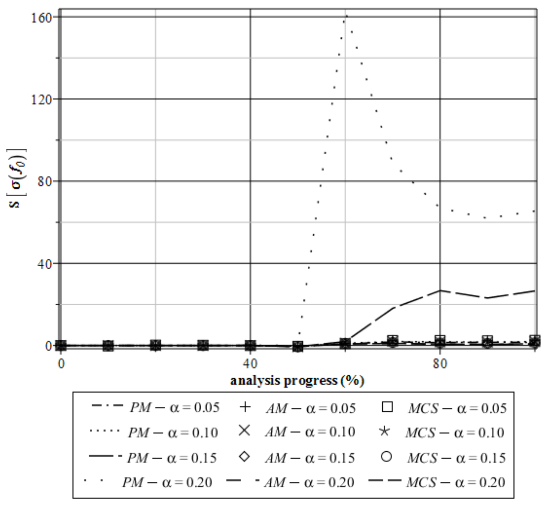 Metals 11 00689 g013