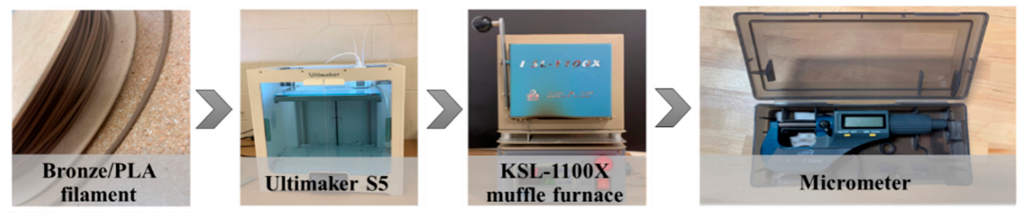 Metals 11 00690 g001