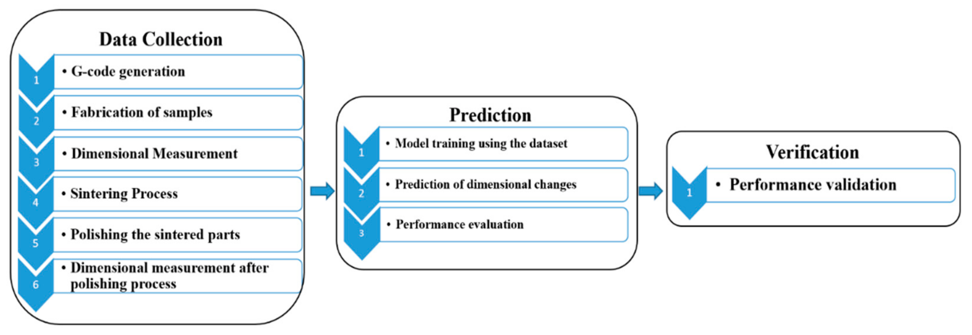 Metals 11 00690 g003