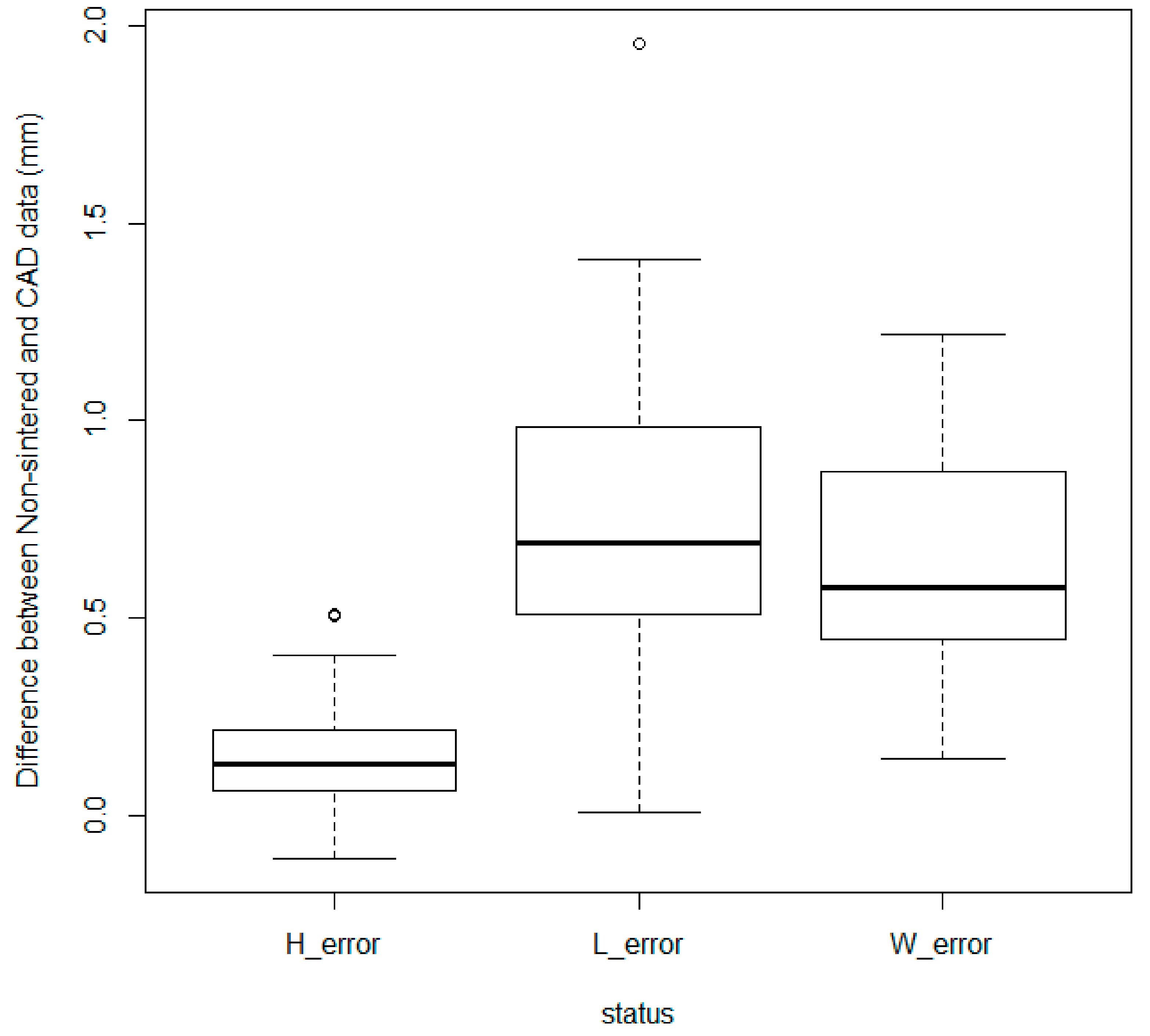Metals 11 00690 g005