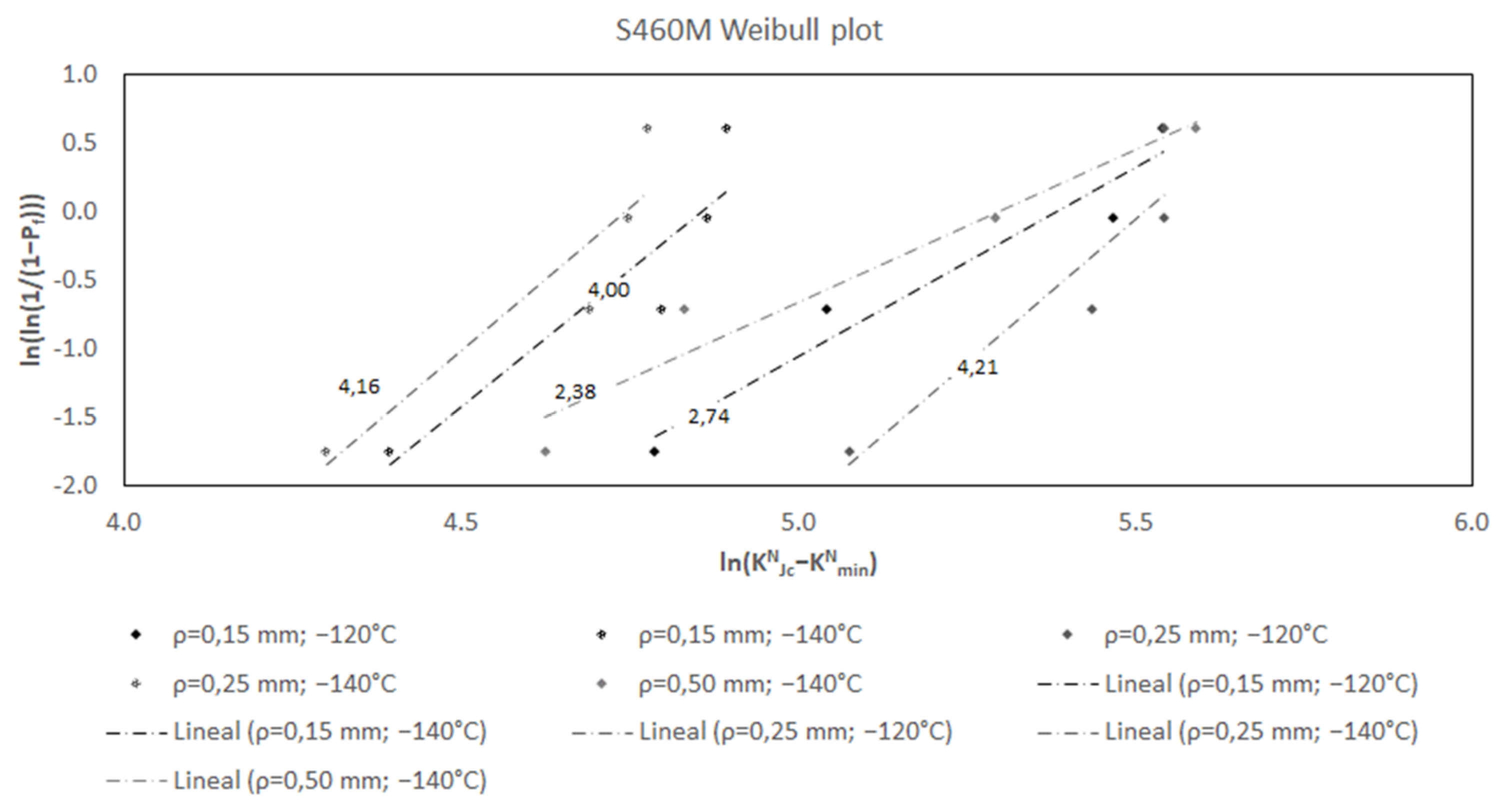 Metals 11 00691 g003