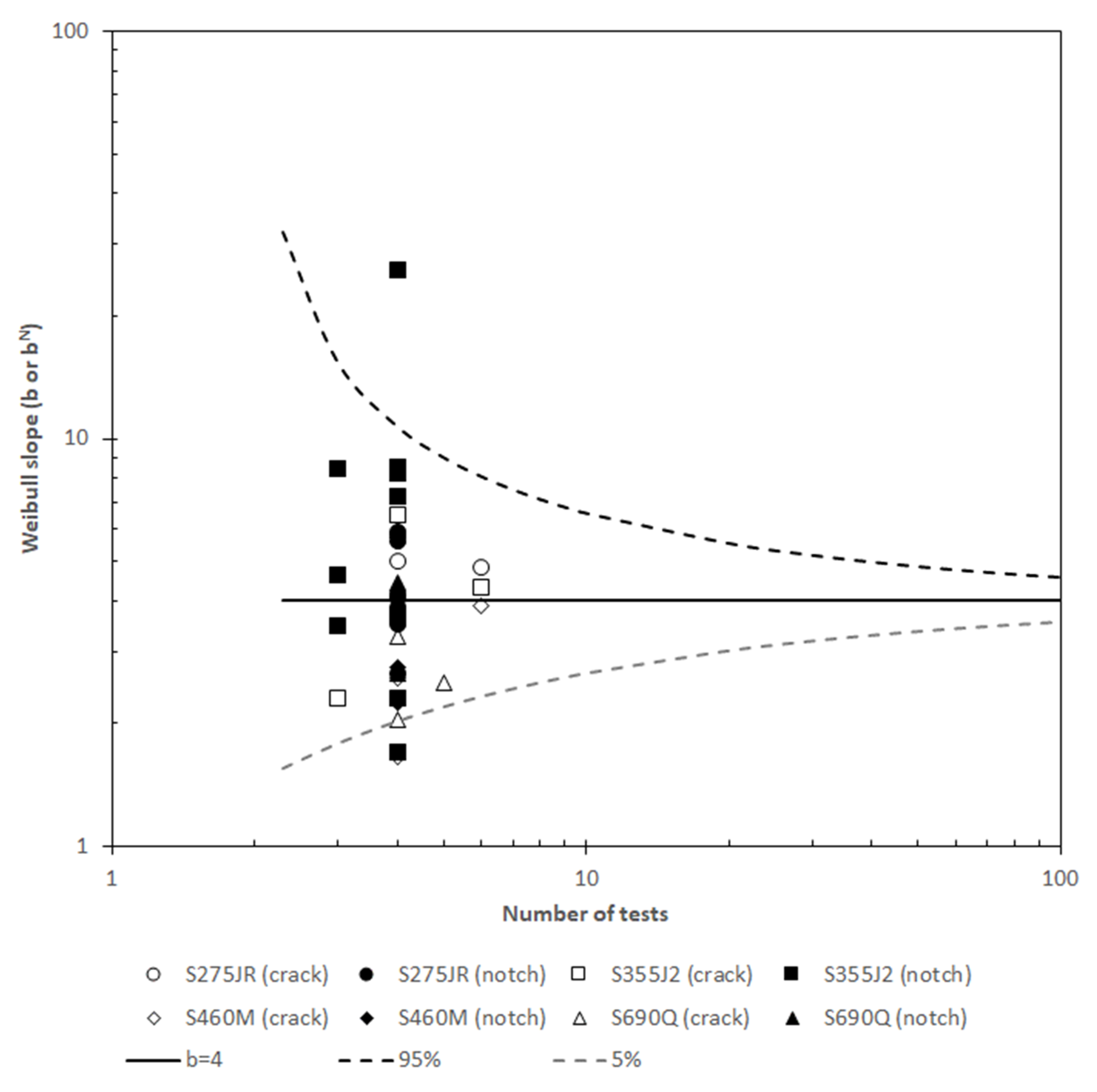 Metals 11 00691 g005