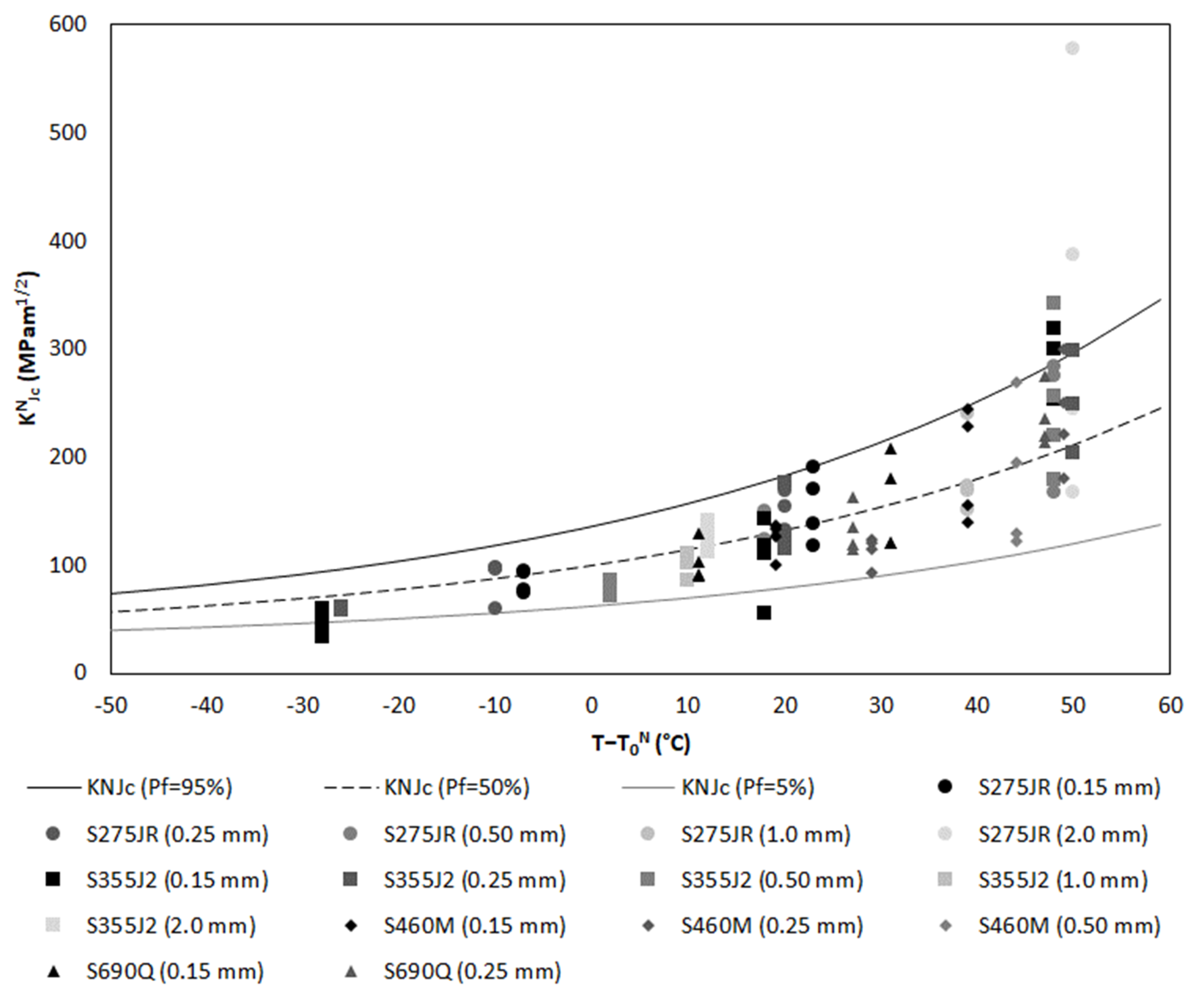 Metals 11 00691 g008