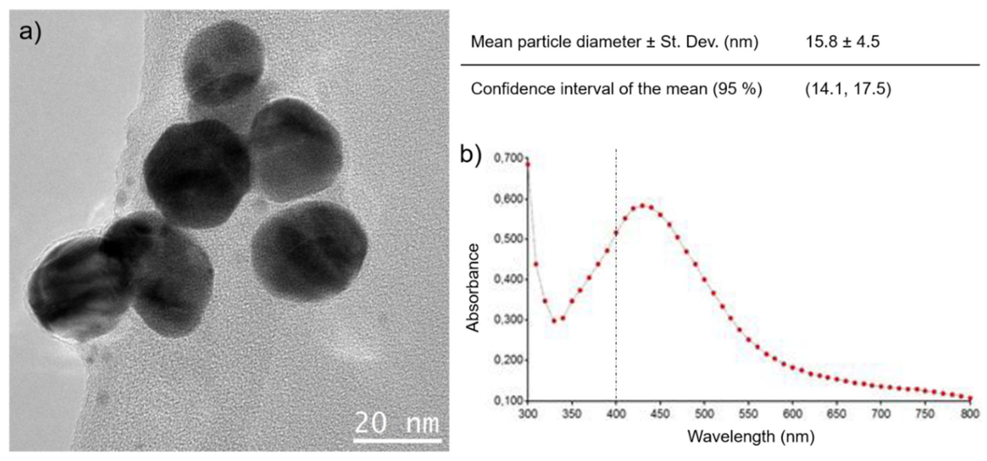 Metals 11 00692 g003 Metals 11 00692 g003