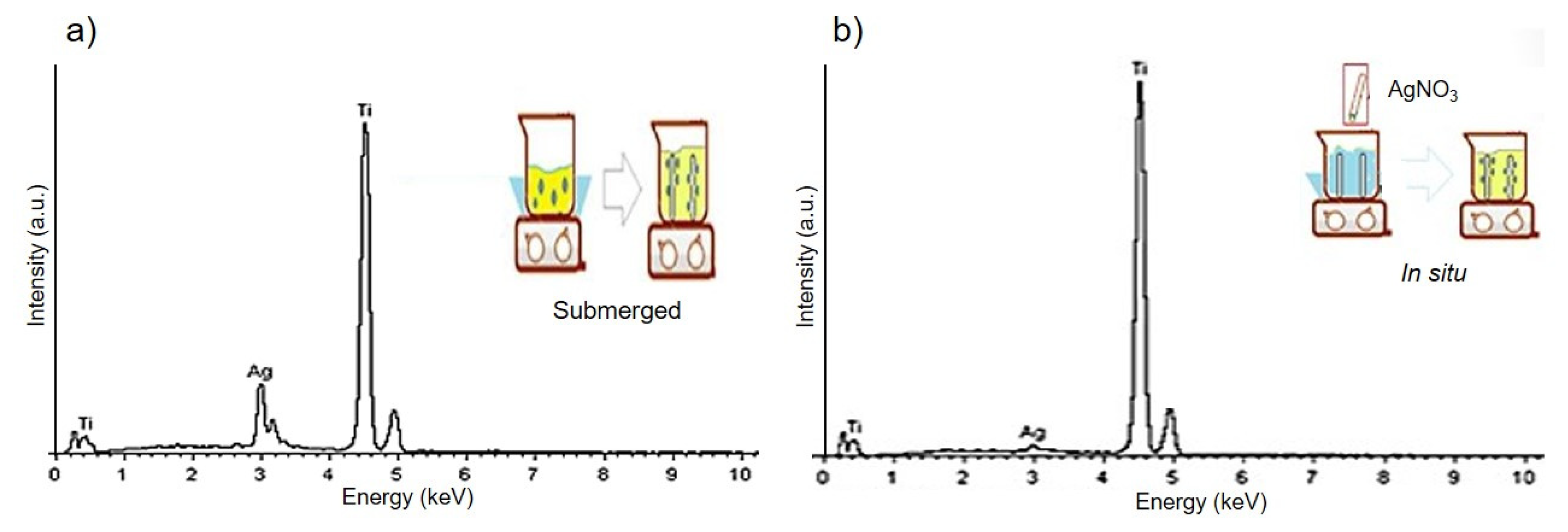 Metals 11 00692 g004 Metals 11 00692 g004