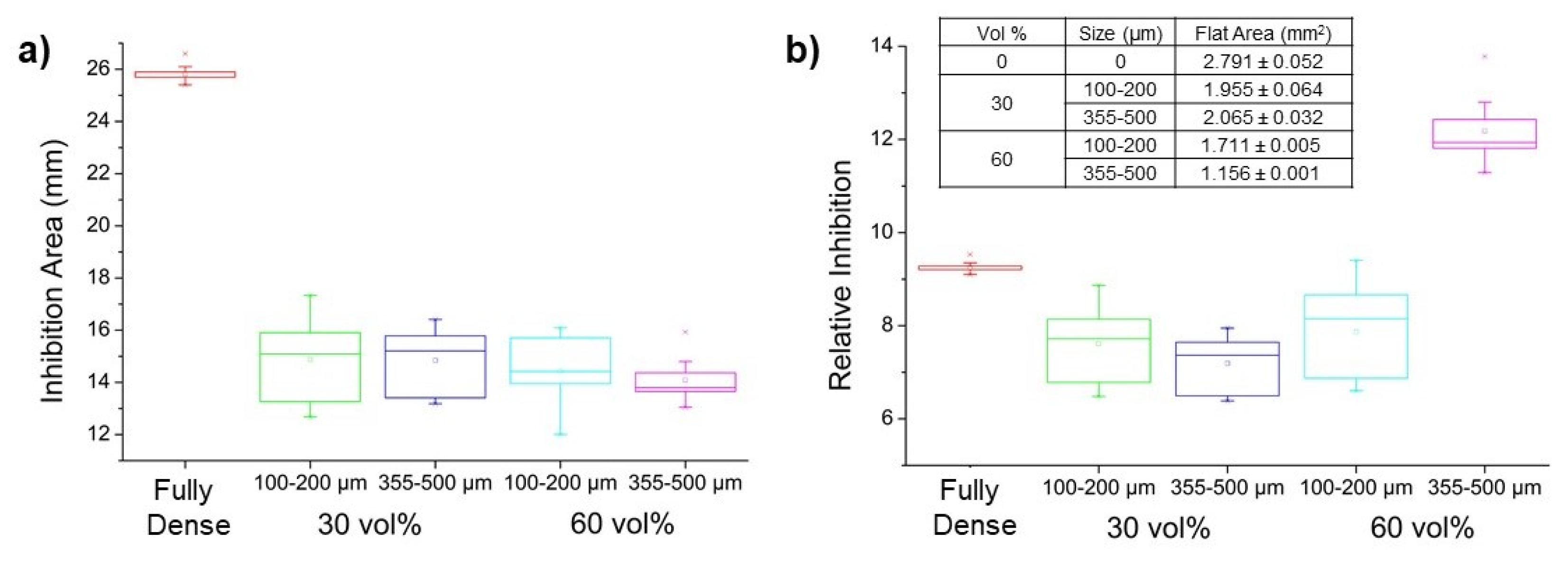 Metals 11 00692 g007 Metals 11 00692 g007