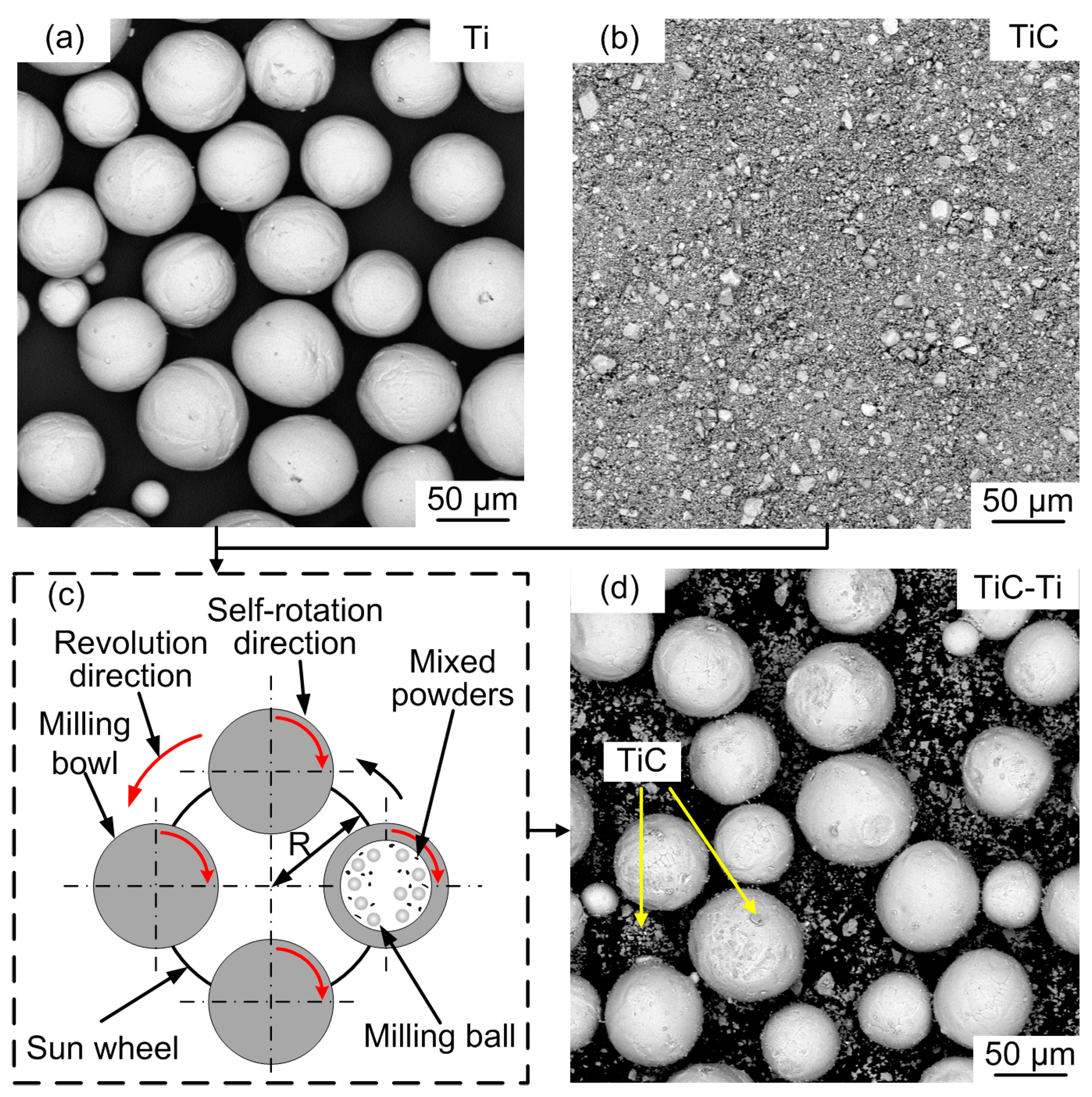 Metals 11 00693 g001 Metals 11 00693 g001