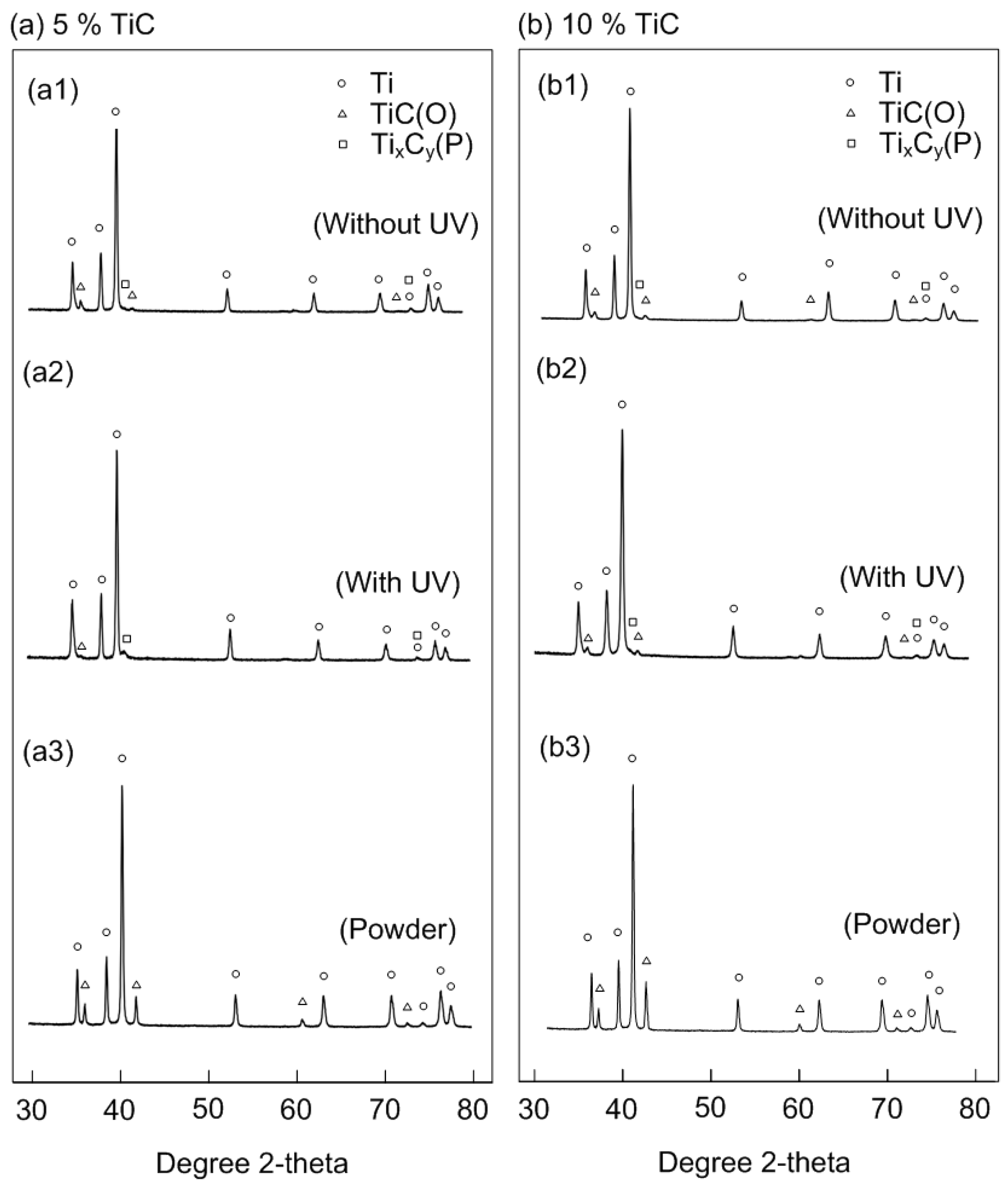 Metals 11 00693 g003 Metals 11 00693 g003