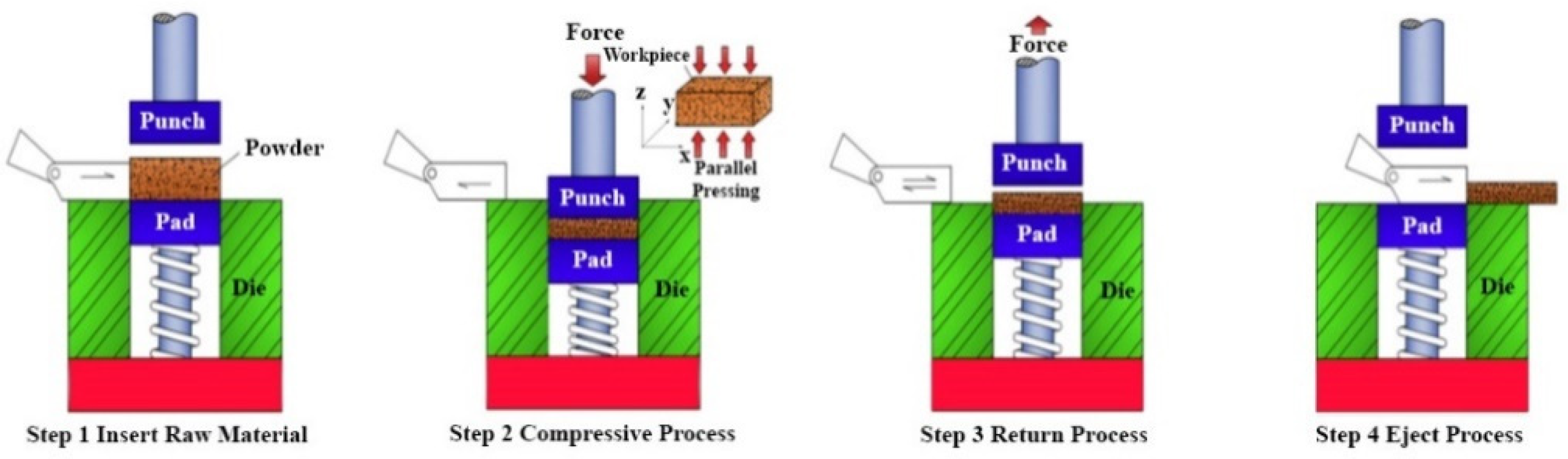Metals 11 00694 g002