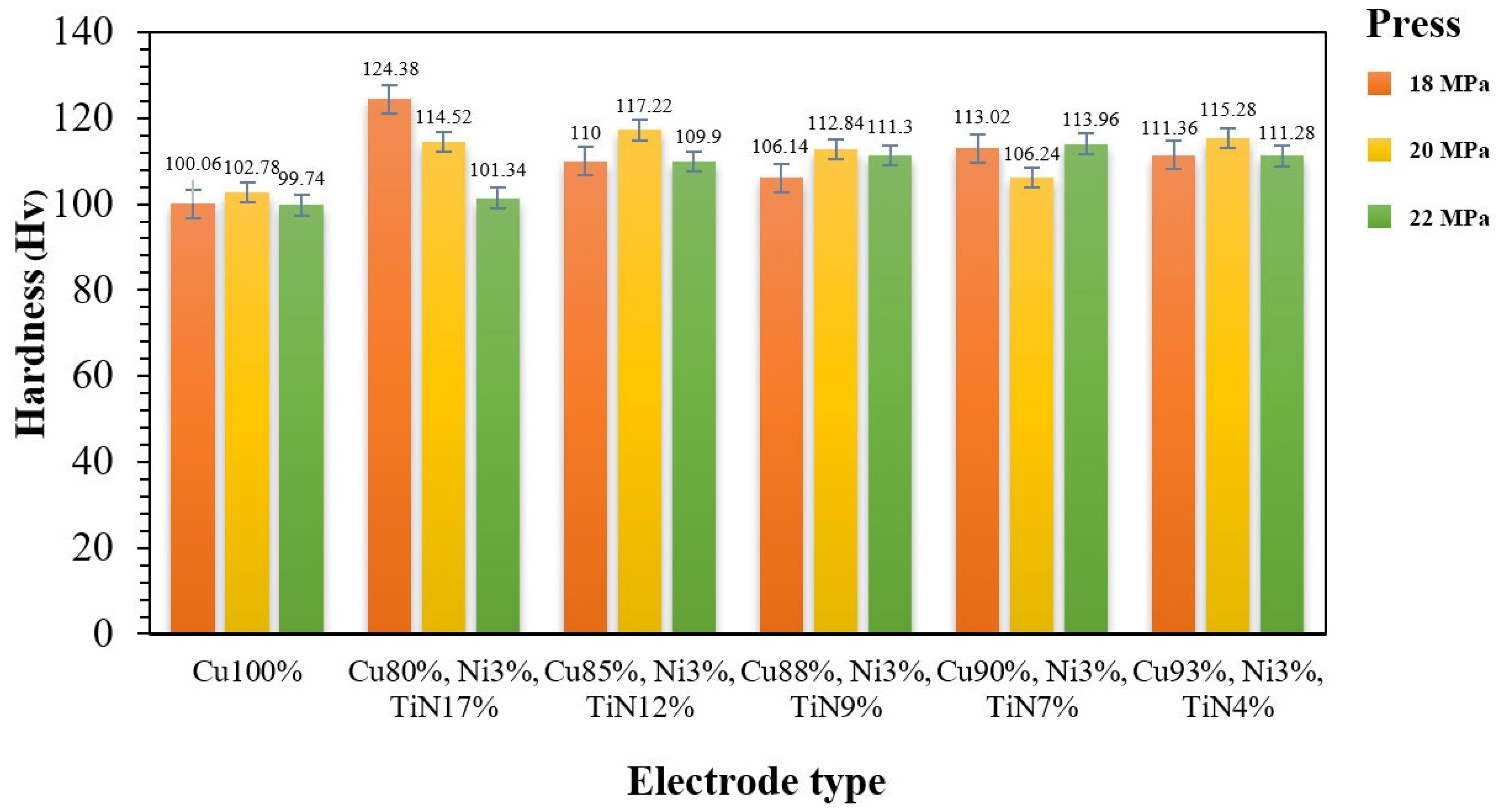Metals 11 00694 g008