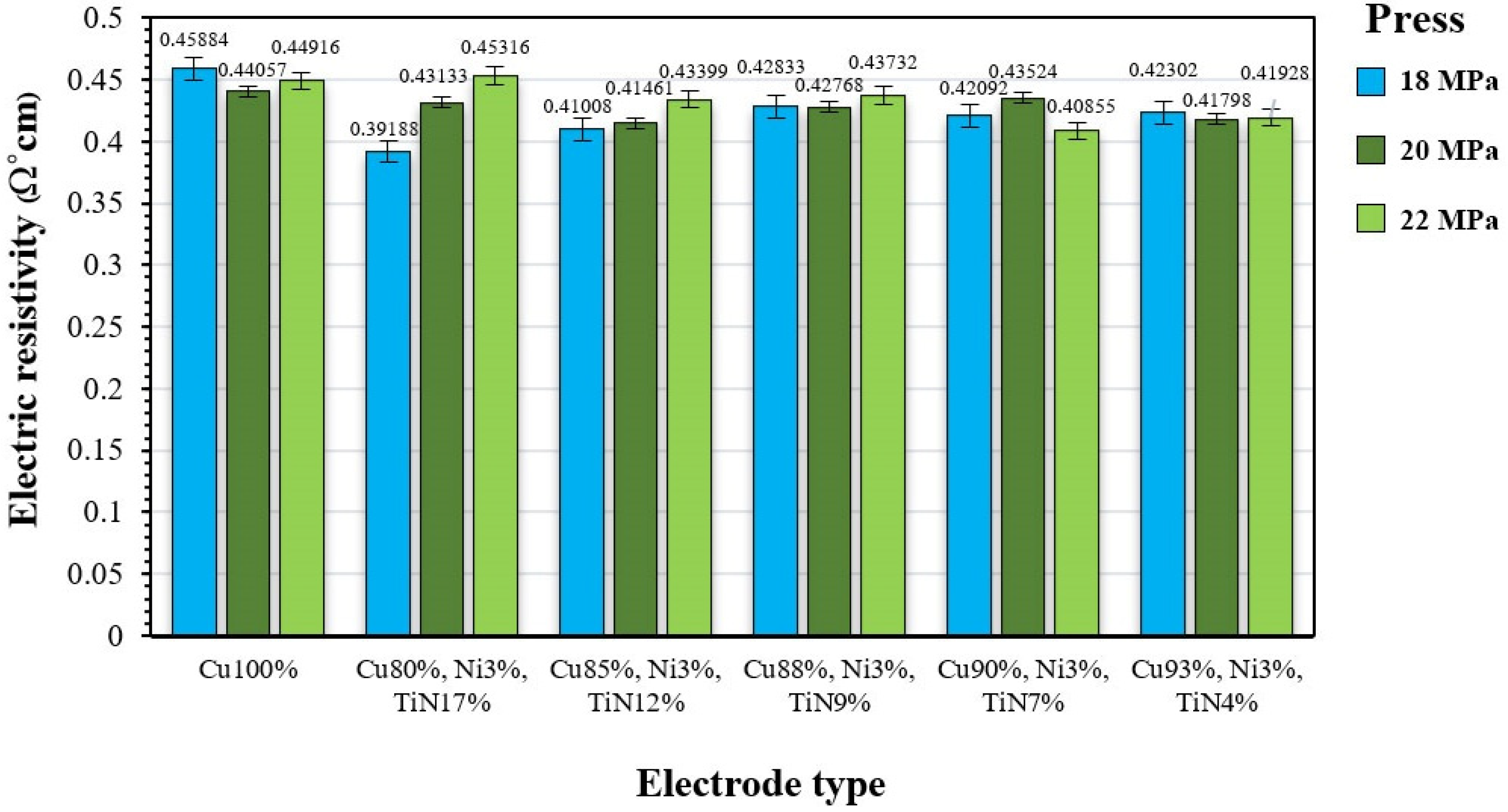 Metals 11 00694 g009