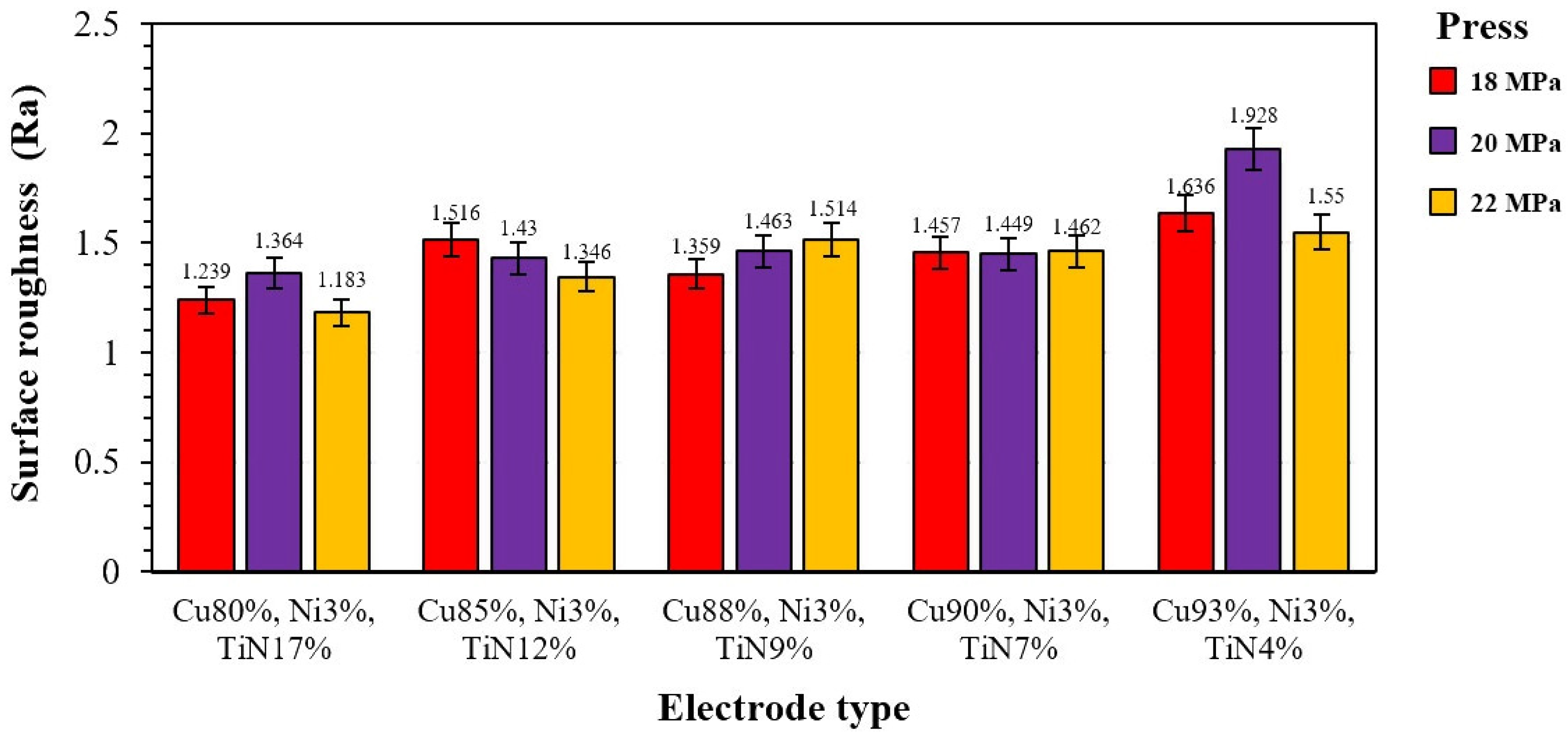 Metals 11 00694 g014