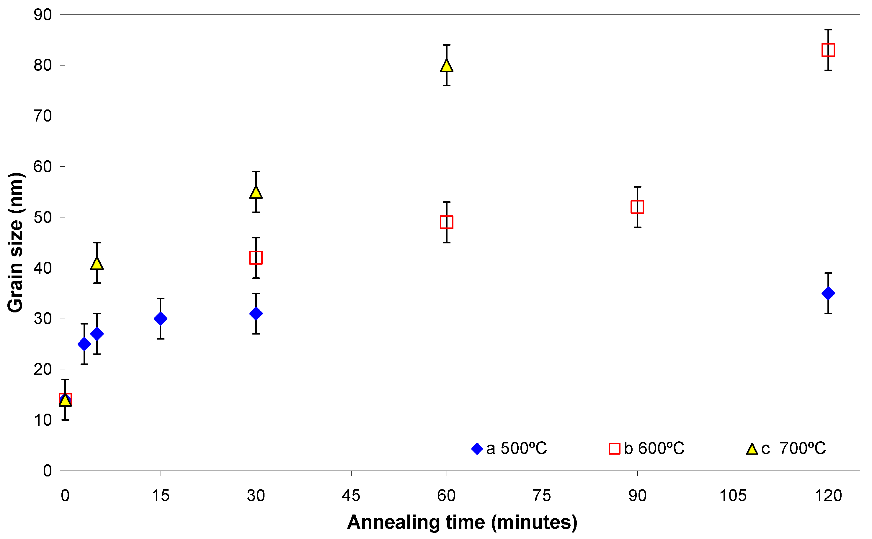 Metals 11 00695 g003