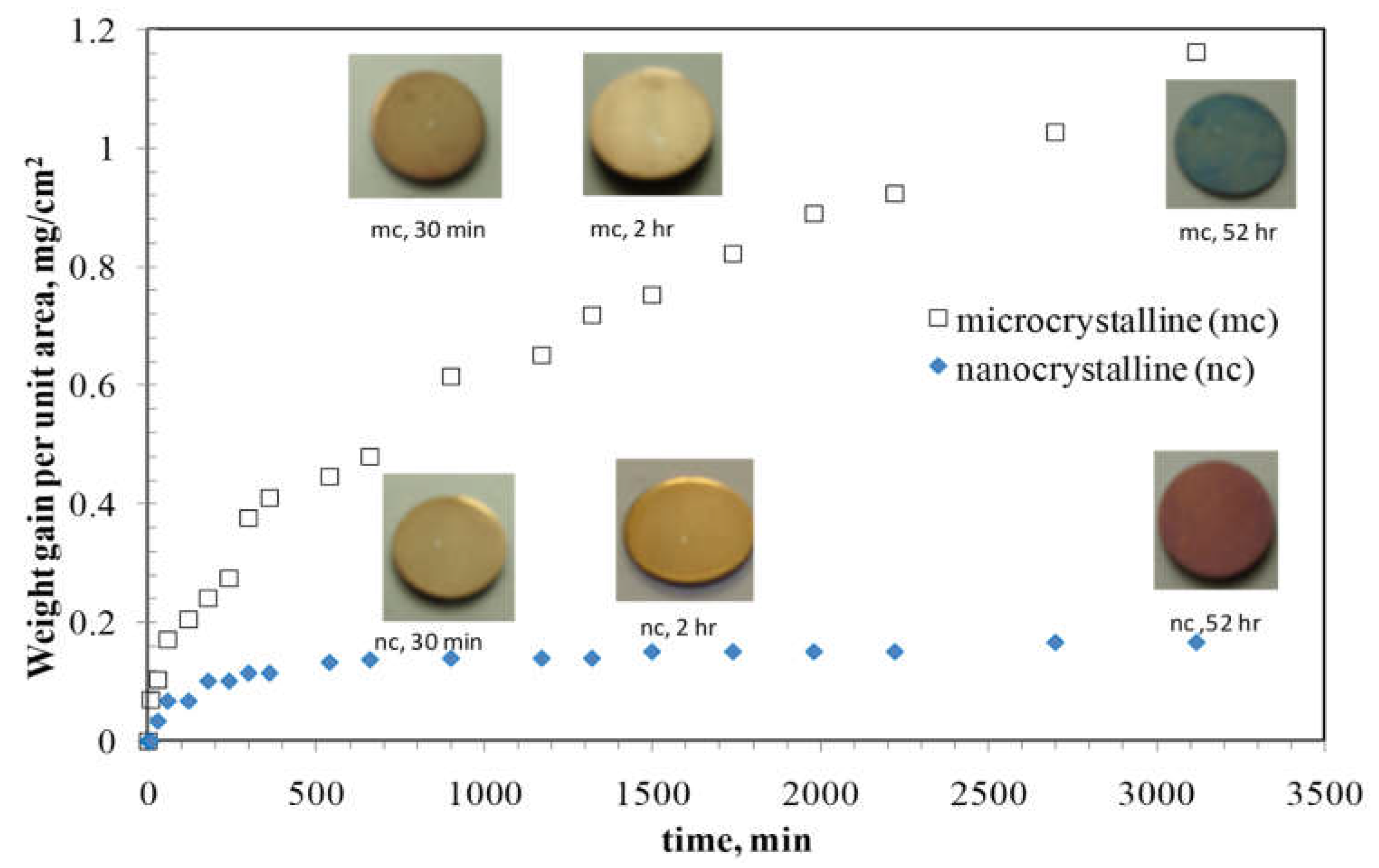 Metals 11 00695 g005