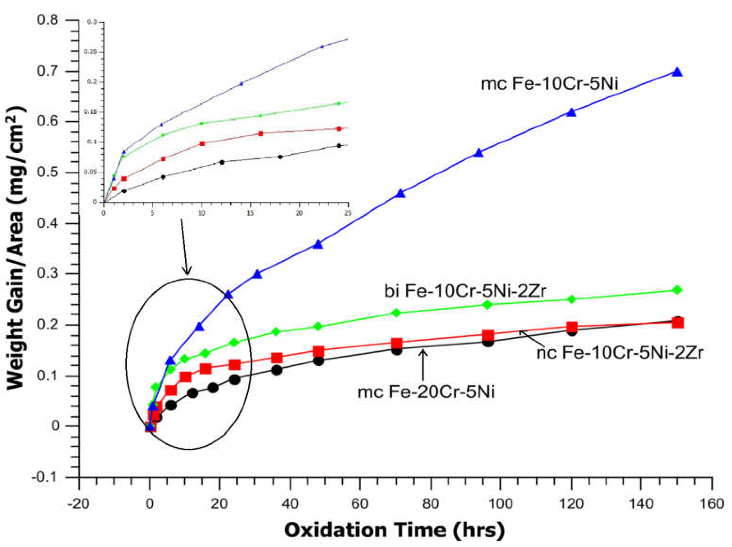 Metals 11 00695 g008