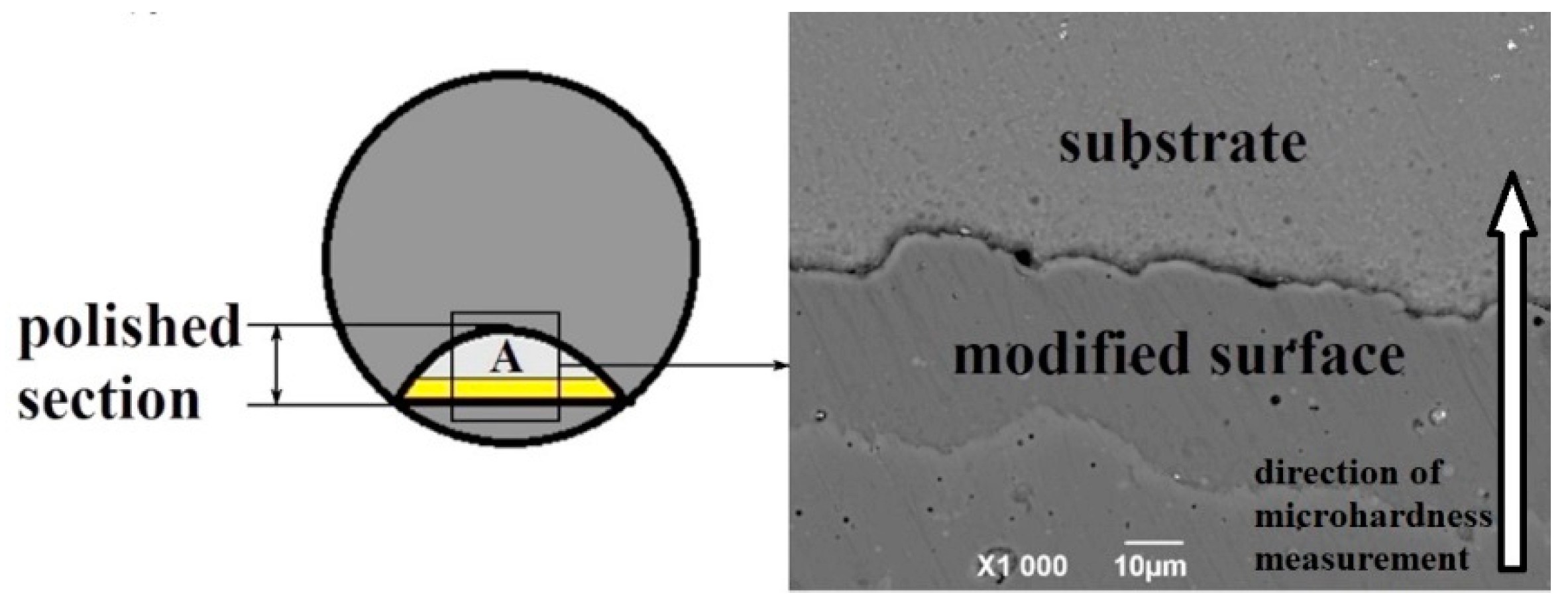 Metals 11 00696 g002 Metals 11 00696 g002