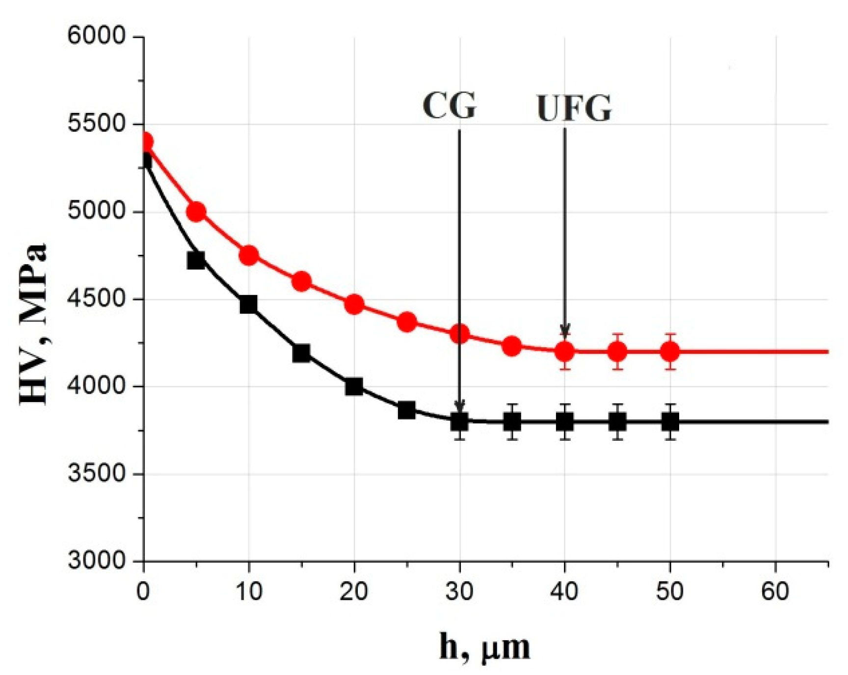 Metals 11 00696 g009 Metals 11 00696 g009