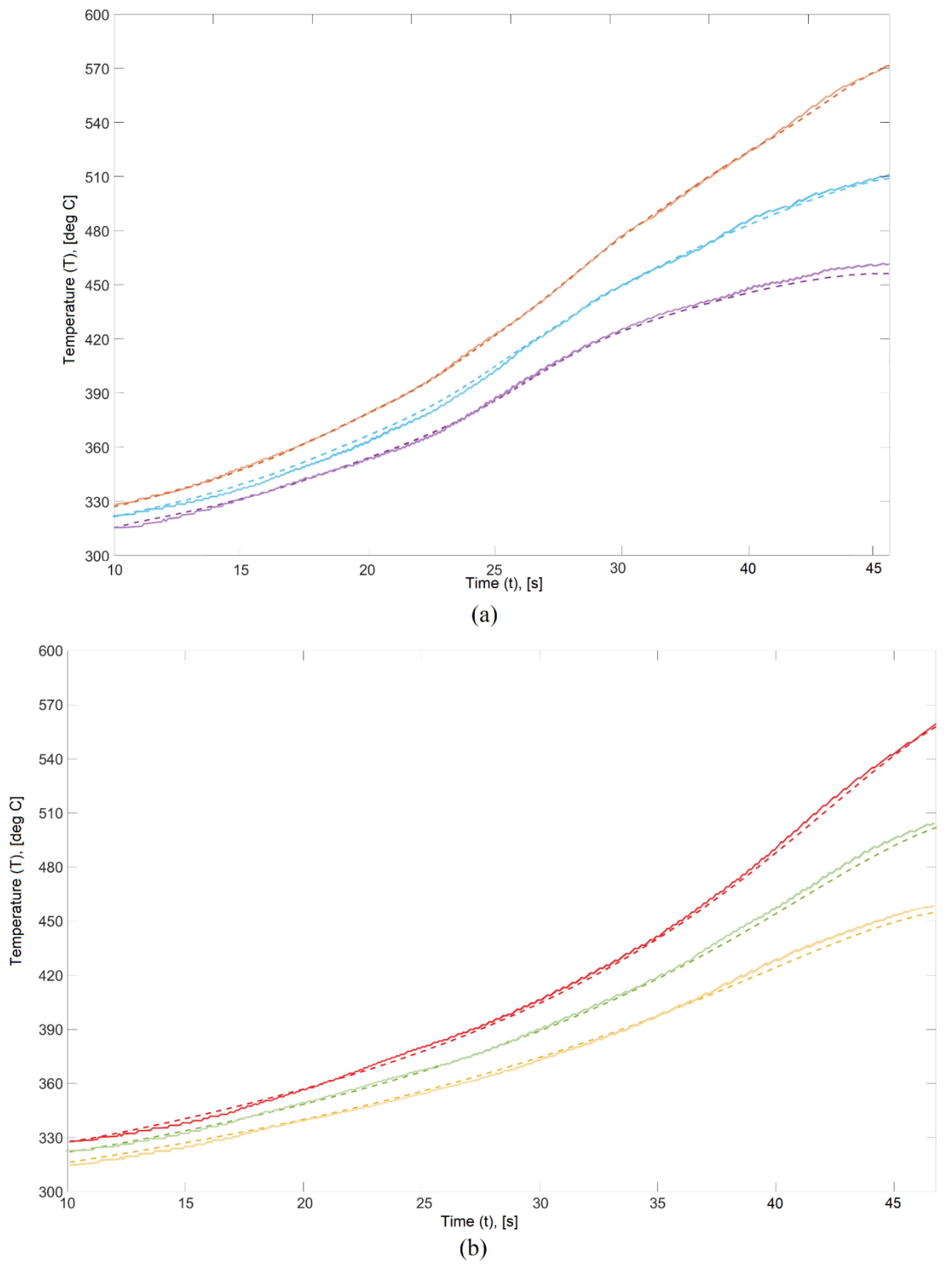 Metals 11 00697 g010