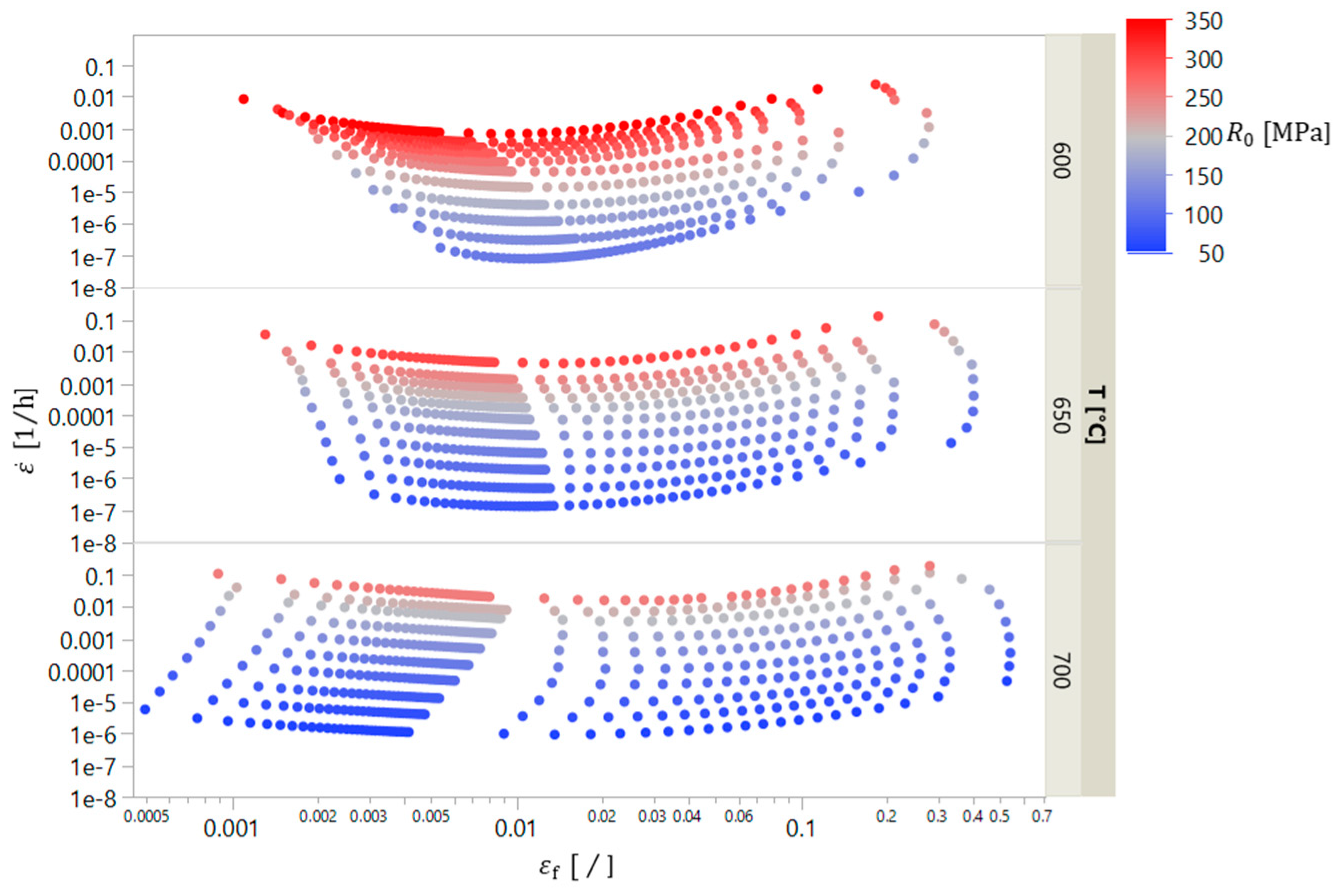 Metals 11 00698 g004 550