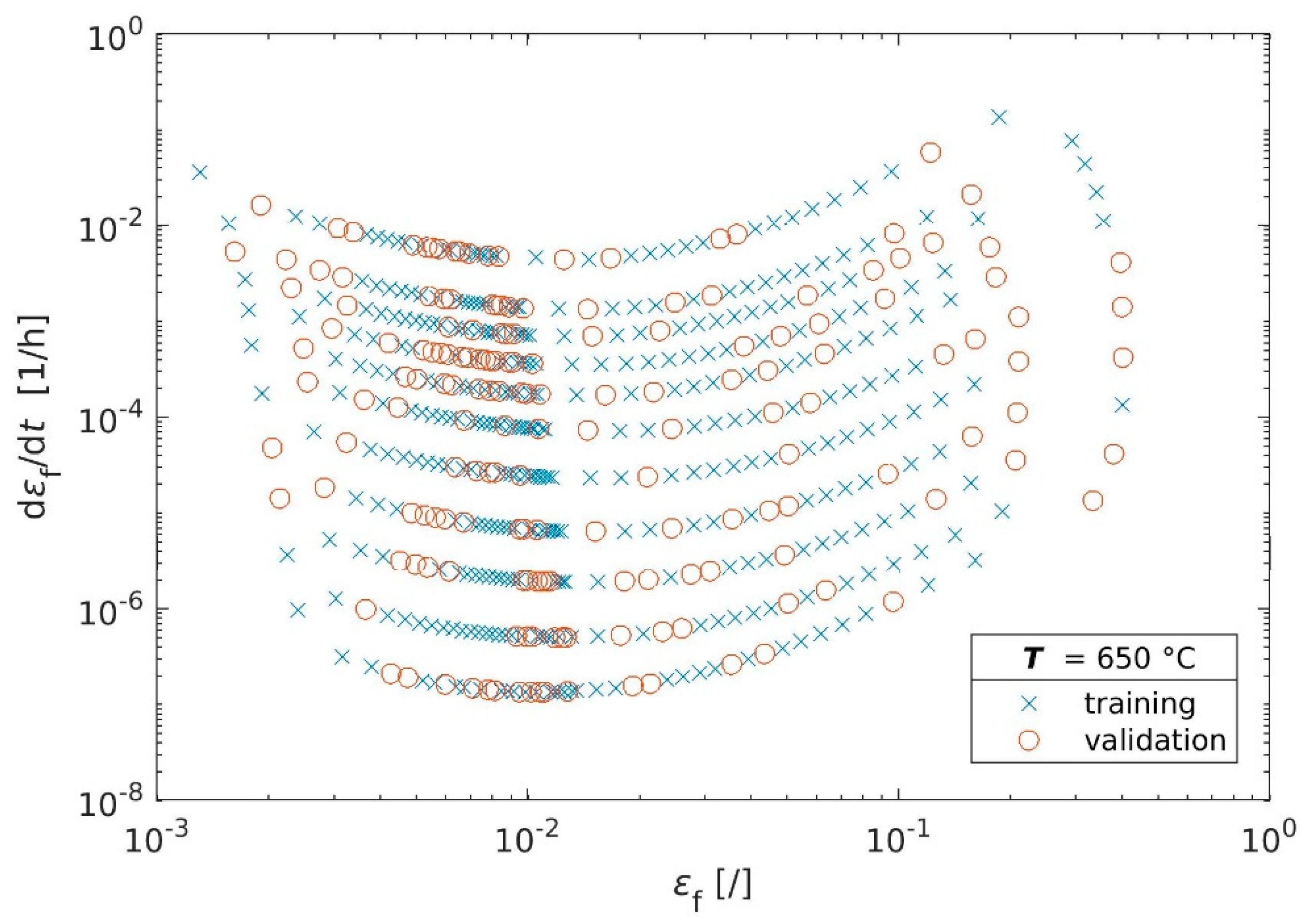Metals 11 00698 g005 550